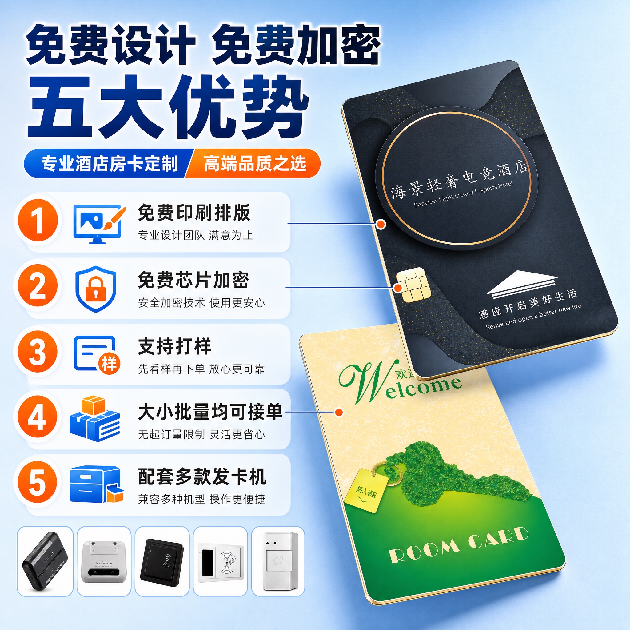 [主图-2] 产品亮点卖点图，主题：免费印刷排版 免费芯片加密… - 图片创意预览