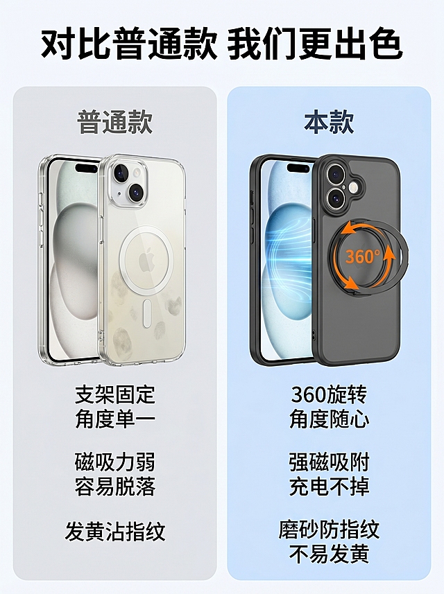 「图片1」「图片1」「图片1」「图片1」「图片1」生成淘宝详情页