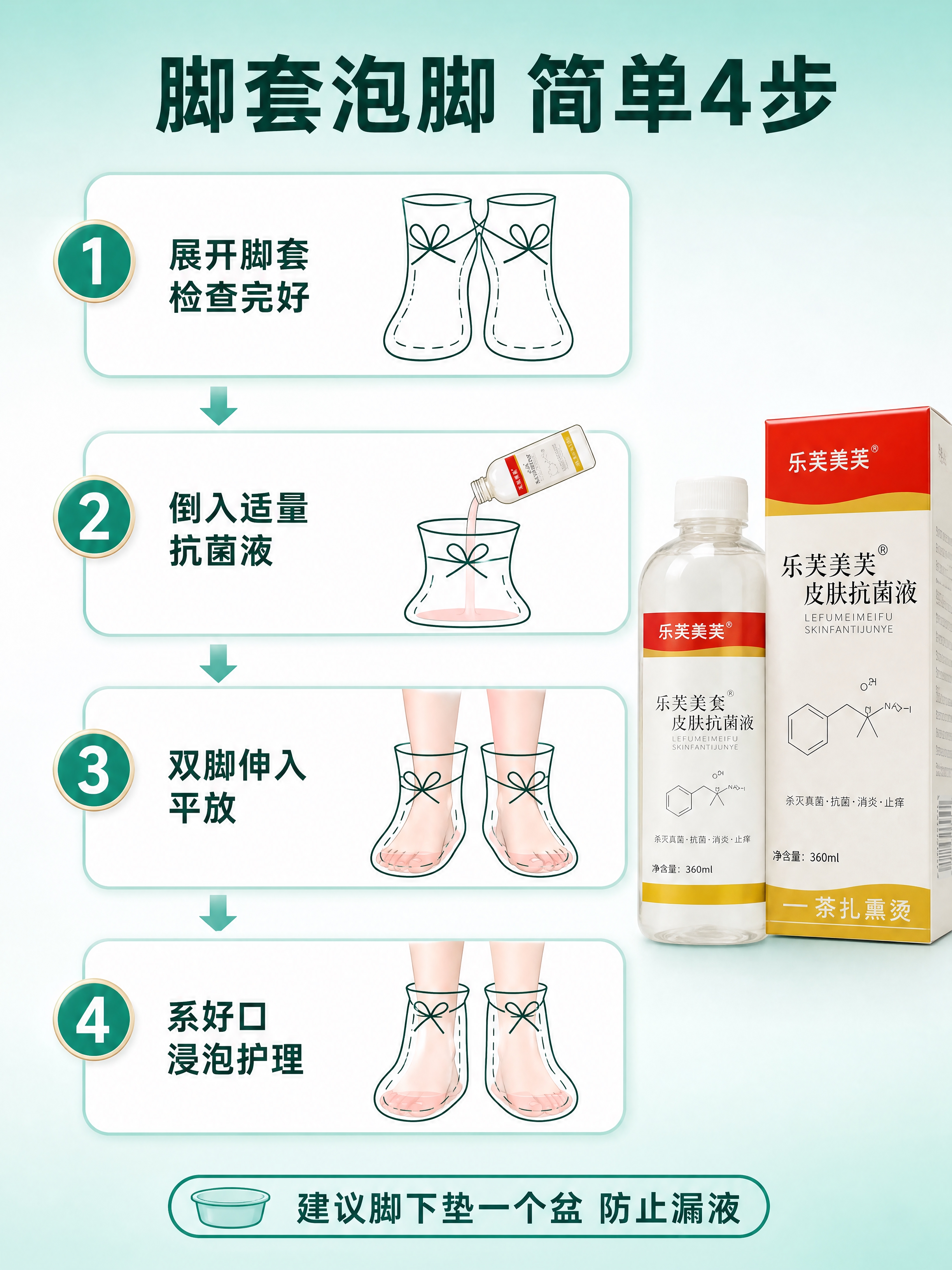 [商品] 使用【图3】作为使用方法参考；产品瓶身和脚套外观保留… - 图片创意预览