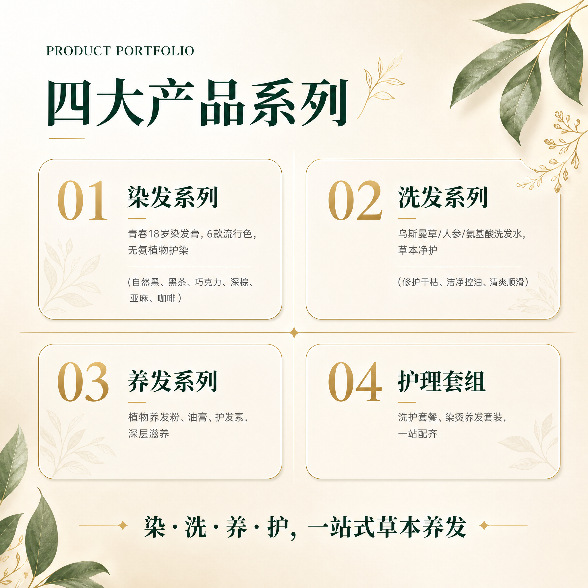 高端公司介绍页美化升级，产品系列概览页，米白色背景配深墨绿文字… - 图片创意预览
