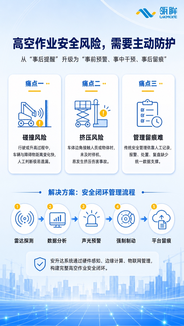 [商品] 使用【图6】瓴眸linkmore品牌Logo，保留蓝… - 图片创意预览
