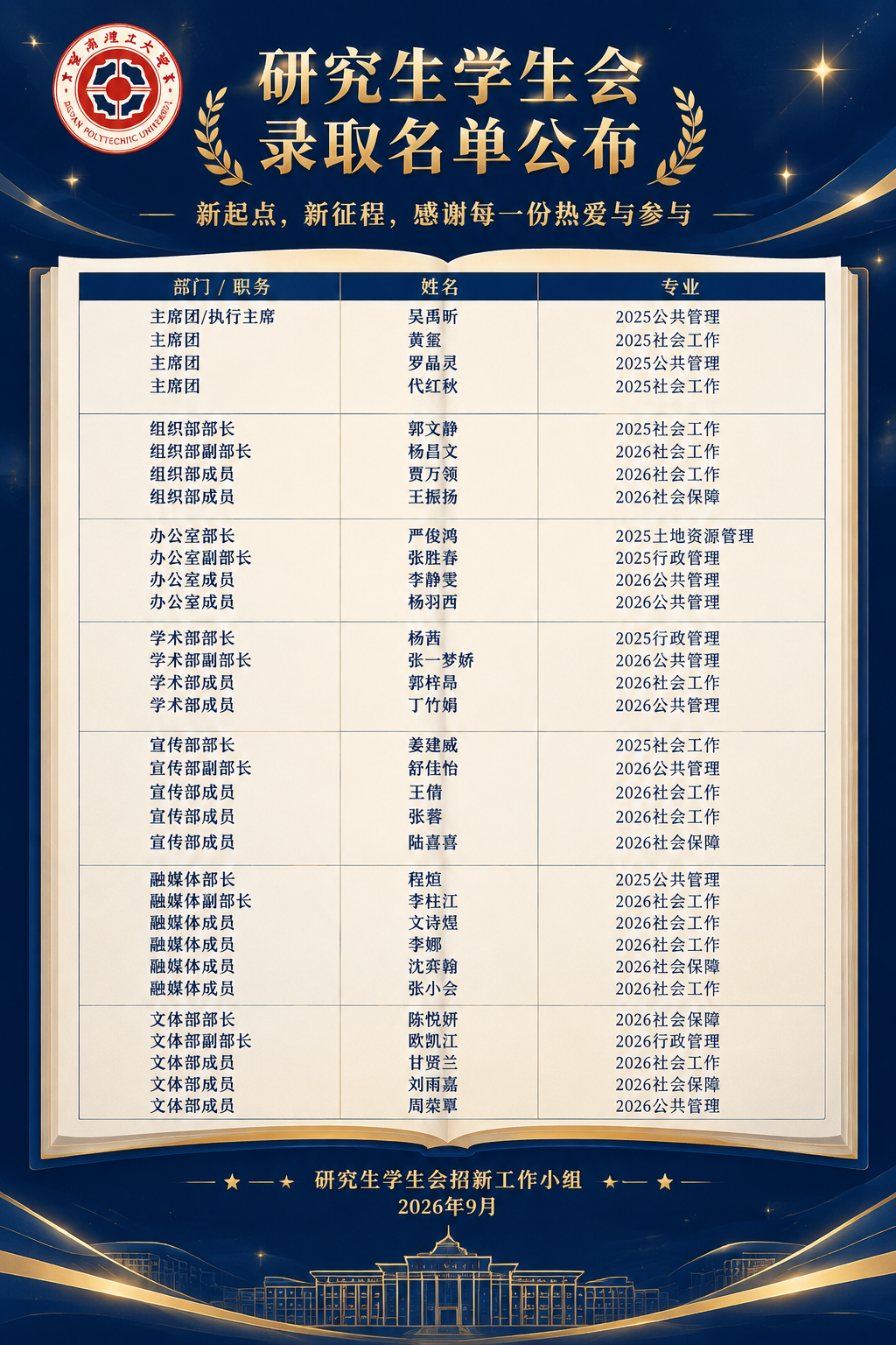 重新生成深蓝色研究生学生会录取名单公布海报，左上角为河南理工大… - 图片创意预览