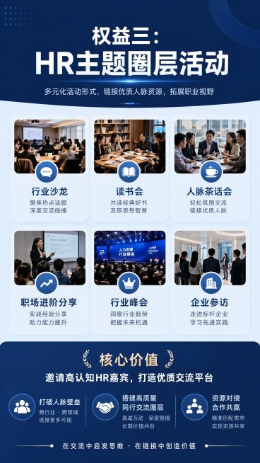 海纳商学院HR学习成长俱乐部
（以持续为HR价值赋能为核心）

一、核心定位
以“深耕HR能力、解决职场痛点、赋能职业成长、链接行业资源”为核心价值，聚焦企业人力资源从业者全阶段成长需求，整合线下实战预览效果