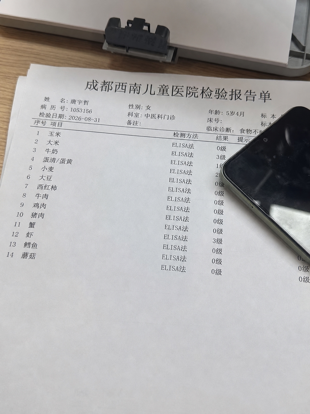 基于这张检验报告单图片进行修改，保持原有的纸张质感、打印字体风… - 图片创意预览