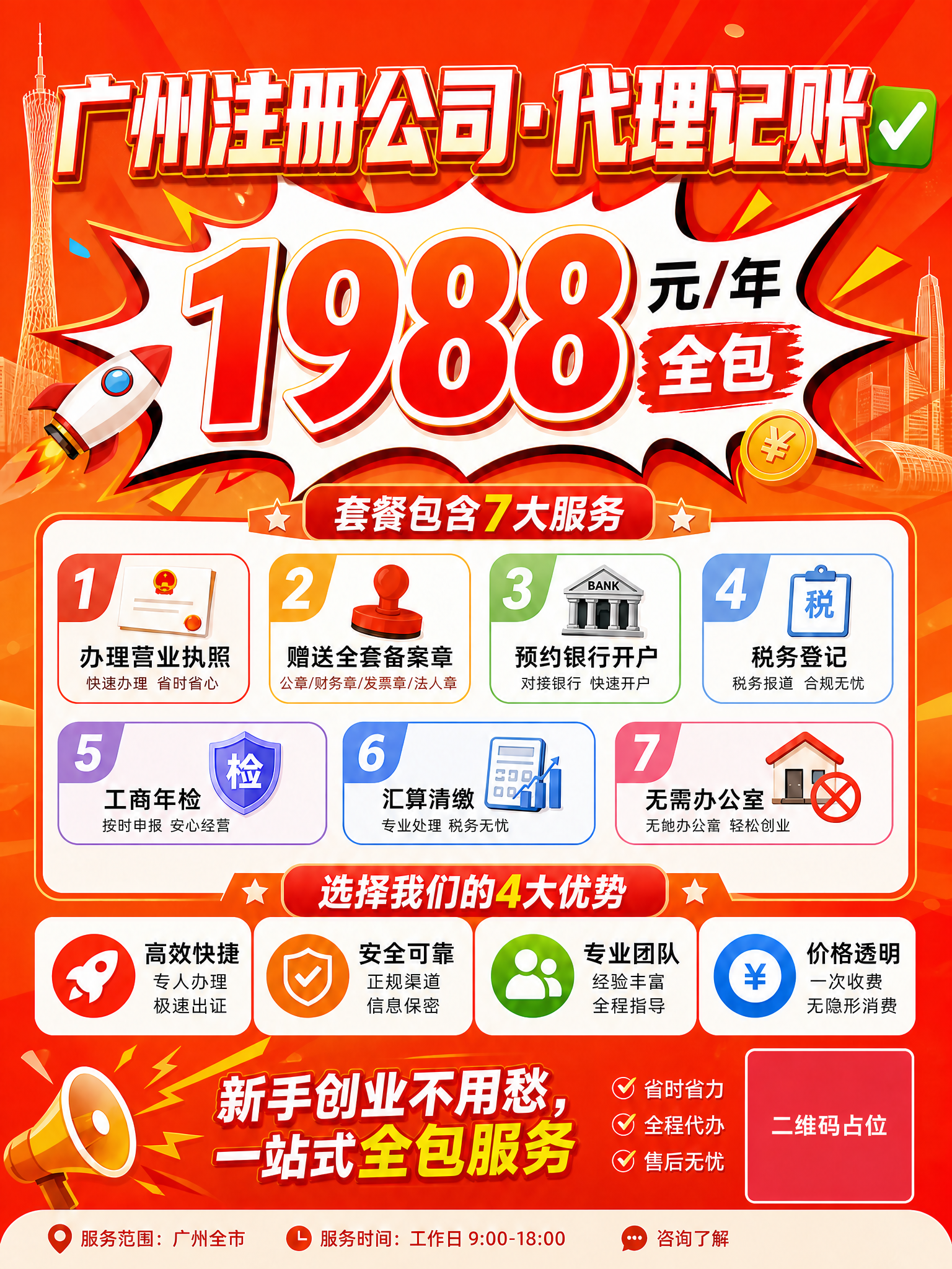 将图中大标题修改为"广州注册公司·代理记账"，保持原有的橙红爆… - 图片创意预览