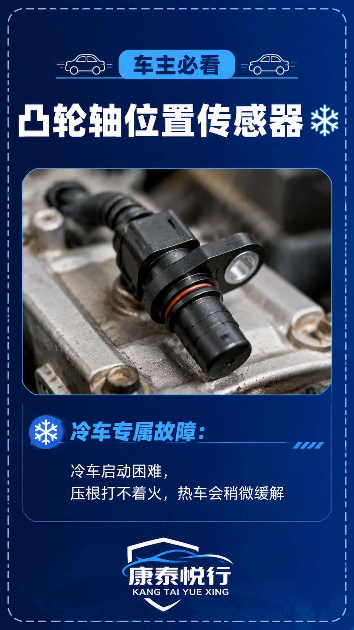 汽车知识图文内页，深蓝色渐变背景，四周虚线边框装饰，顶部有两个… - 图片创意预览