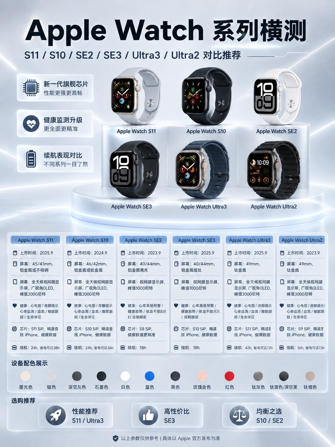 将这张海报的背景色替换为第二张参考图（image2）的浅灰白色… - 图片创意预览