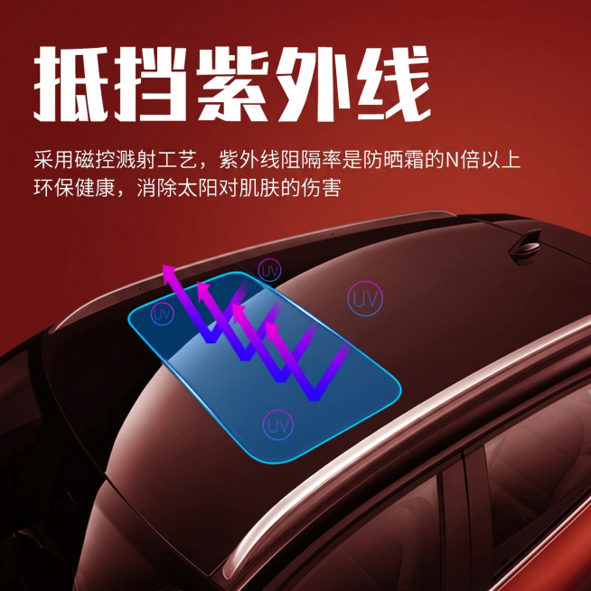 参考红色背景的风格，保留原图遮挡紫外线的内容，改成红色渐变背景，大标题写抵挡紫外线，副标题写采用磁控溅射工艺，紫外线阻隔率是防晒霜的N倍以上，环保健康，消除太阳对肌肤的伤害，文字排版和参考图一致预览效果