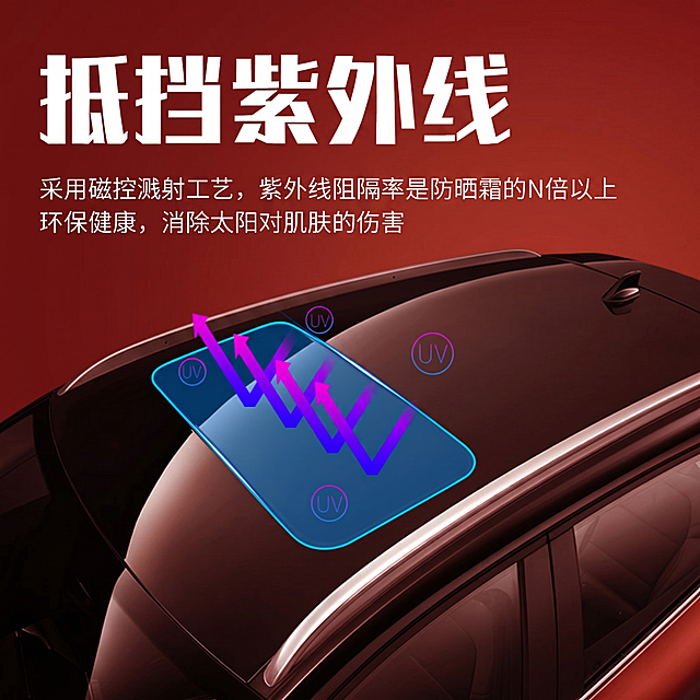 参考红色背景的风格，保留原图遮挡紫外线的内容，改成红色渐变背景，大标题写抵挡紫外线，副标题写采用磁控溅射工艺，紫外线阻隔率是防晒霜的N倍以上，环保健康，消除太阳对肌肤的伤害，文字排版和参考图一致
