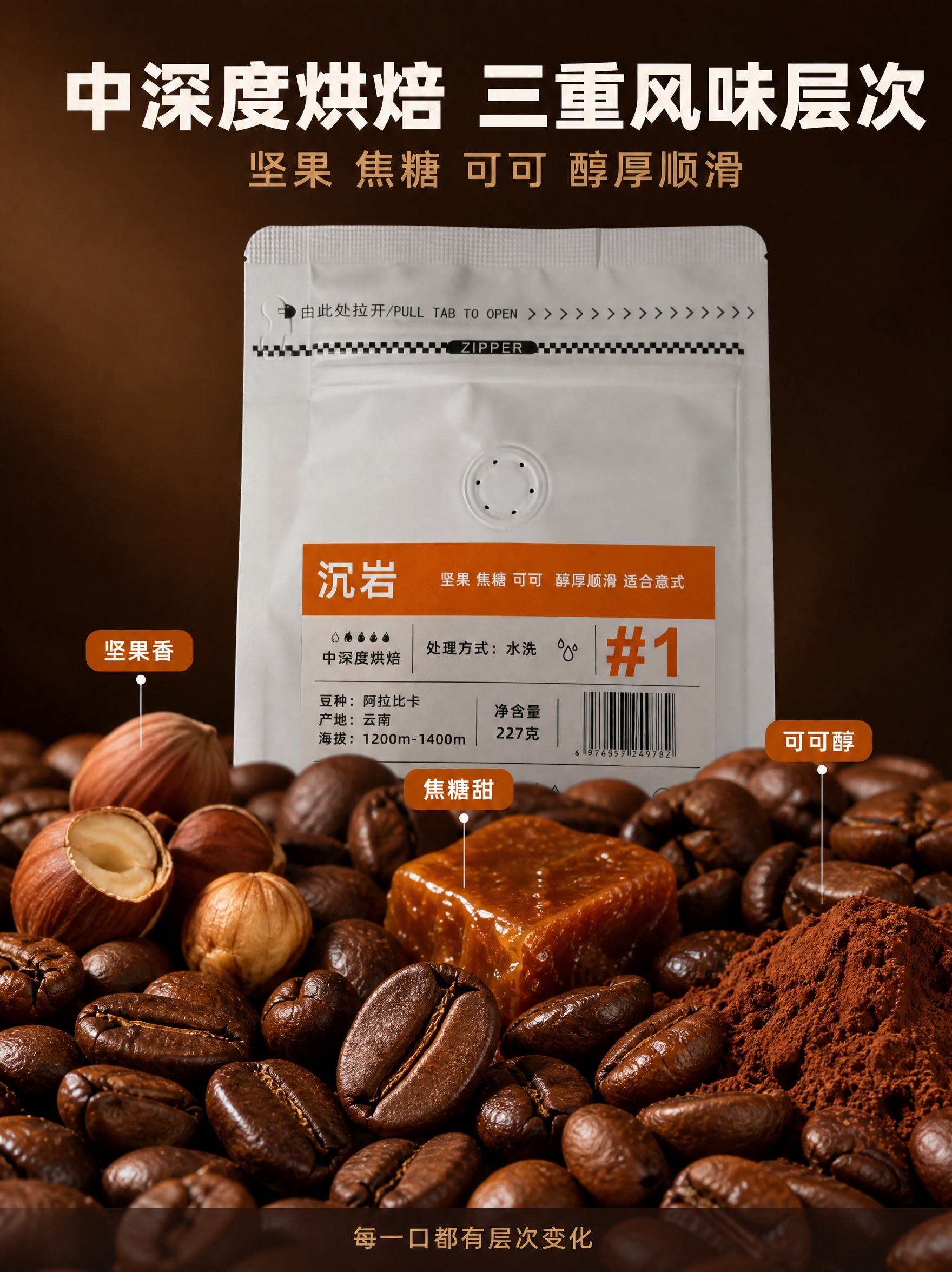 [商品] 使用【图1】【图2】云巅咖农沉岩#1咖啡豆白色自立袋… - 图片创意预览