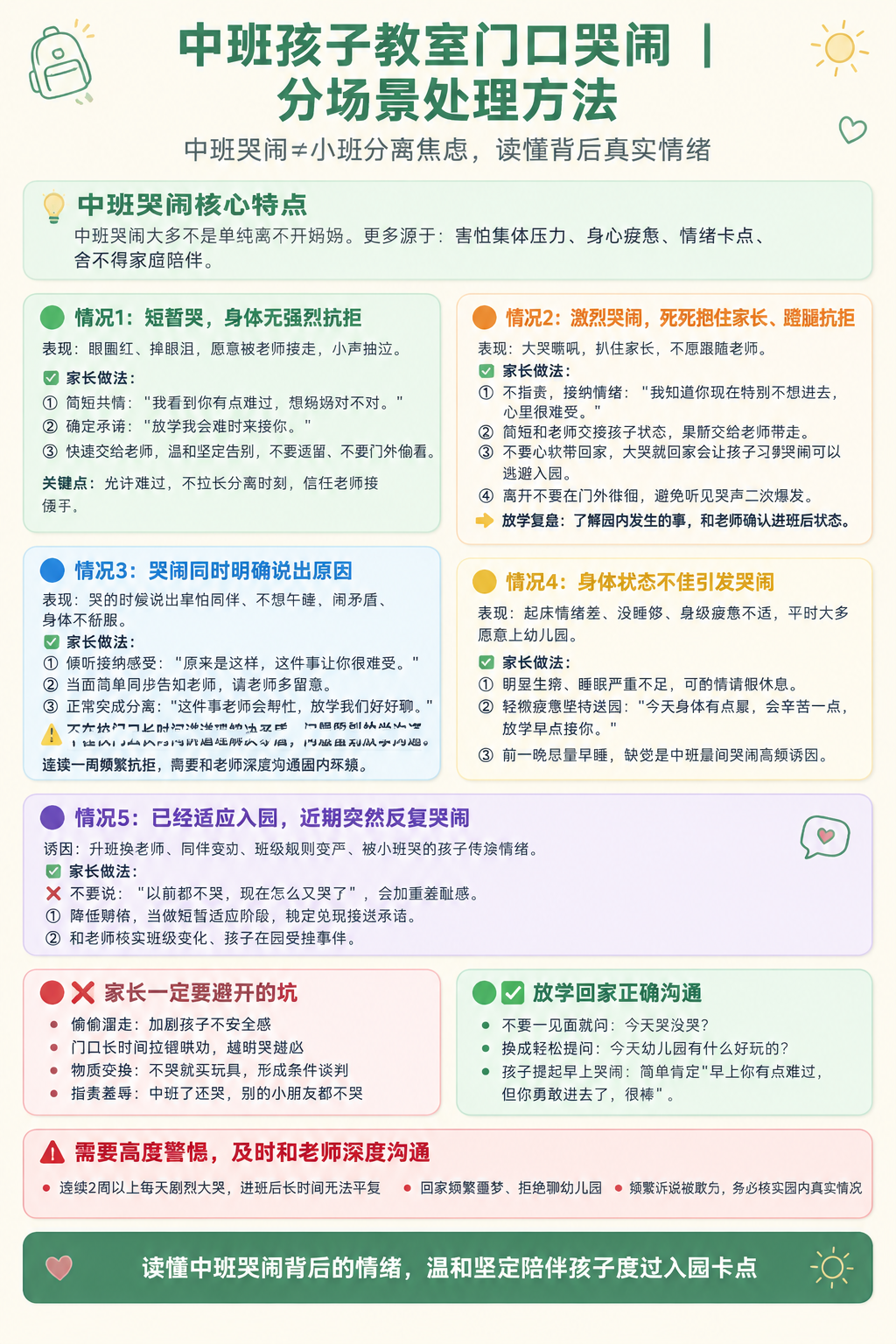 一张竖版亲子育儿科普海报，尺寸800x1200px，柔和育儿科… - 图片创意预览