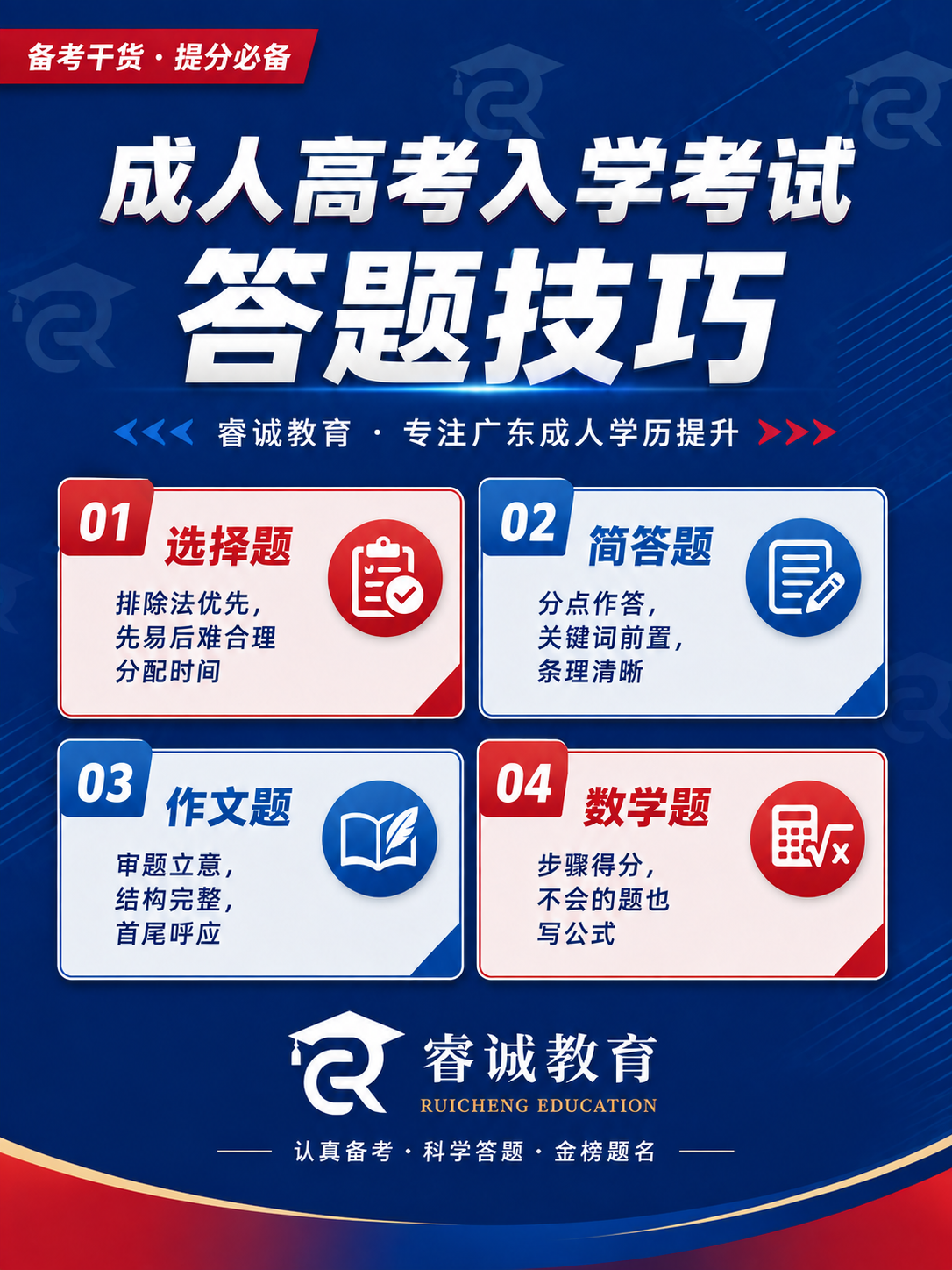 移除底部的二维码占位方块、校区地址、咨询电话、官方网站、咨询微… - 图片创意预览