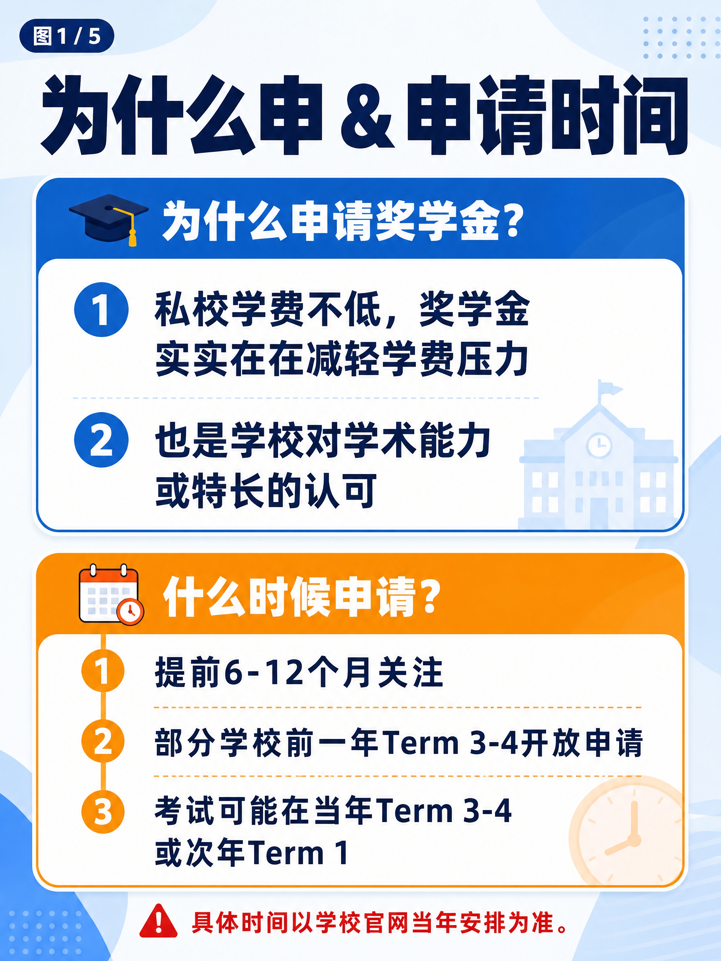 小红书笔记内页排版图，教育机构大字报风格，版式精美，小红书笔记… - 图片创意预览