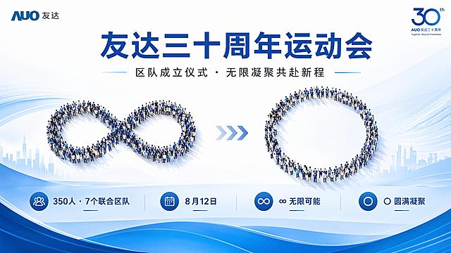 PPT页面设计，友达30周年运动会区队成立仪式，主标题"友达三十周年运动会"，副标题"区队成立仪式 · 无限凝聚共赴新程"，核心展示：开场∞无限符号阵型变换成○圆形阵型，标注文字："350人 · 7个联合区队" "8月12日" "∞ 无限可能" "○ 圆满凝聚"，现代商务简约风格，蓝色企业色调，排版干净清晰，层级分明，适用于公司内部PPT，画面比例16:9