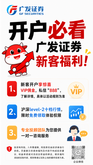 根据用户要求修改海报文字：1.将'没有套路，不讲虚的'改为'了解详情，具体以活动规则为准'；2.在'限时免费领取体验'后加'权限'，变为'限时免费领取体验权限'。保留原海报其他内容、企业微信二维码及标预览效果