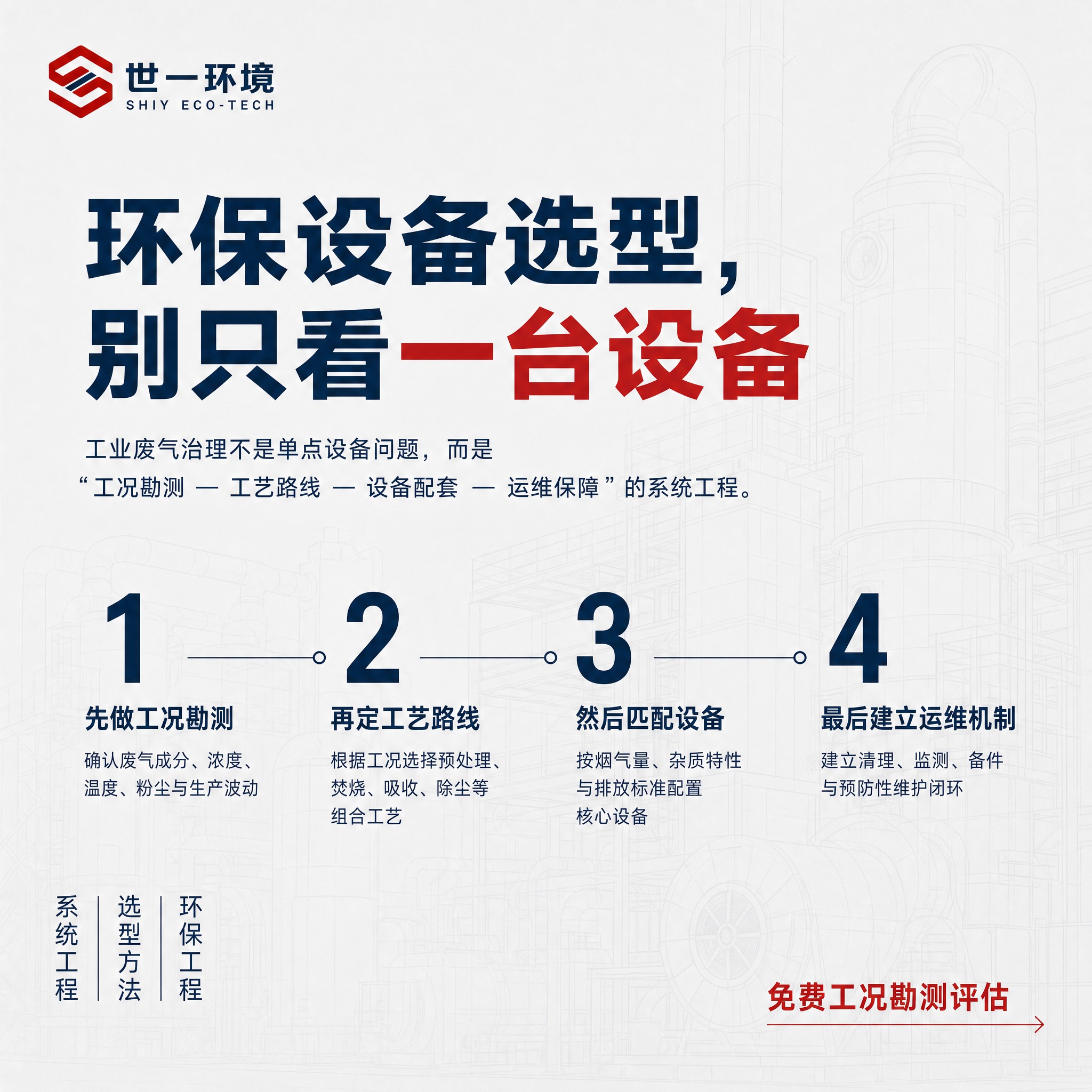 一张1:1正方形工业环保专业海报，高级克制的极简商务风格，版式… - 图片创意预览