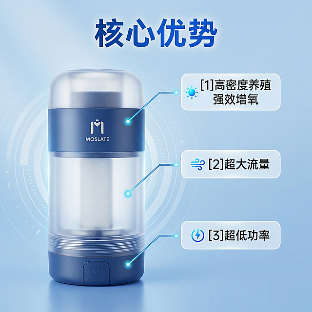 [主图 2] 微纳米气泡核心亮点展示
[氛围风格] 专业工业电商风格，科技蓝色调，和首图风格统一
[画面元素] 商业摄影质感、光线柔和通透、产品清晰真实、画面干净高级。保持原微纳米气泡设备主体不变，围绕产品使用引线标注三大核心卖点，每个卖点配对应光点标注；背景延续首图蓝色科技渐变风格，干净简洁无遮挡。
[配色色系] 主色调：科技蓝，辅助色：金属银、白色，和整套保持一致
[视角构图] 正面平视，景深适中，产品完整展示
[文字版式] 顶部居中放置大标题 "核心优势"，蓝色粗体。从产品不同部位引出三条纤细引线，分别对应文字标注：[1]高密度养殖 强效增氧、[2]超大流量、[3]超低功率，文字放在浅色圆角框内，黑色清晰文字，排版整齐不重叠。
[比例分辨率] 1:1 比例，2k 分辨率；文字清晰可辨，超高清
[负向提示词] 变形，水印，文字错乱，产品图模糊，背景杂乱，引线交叉，遮挡主体