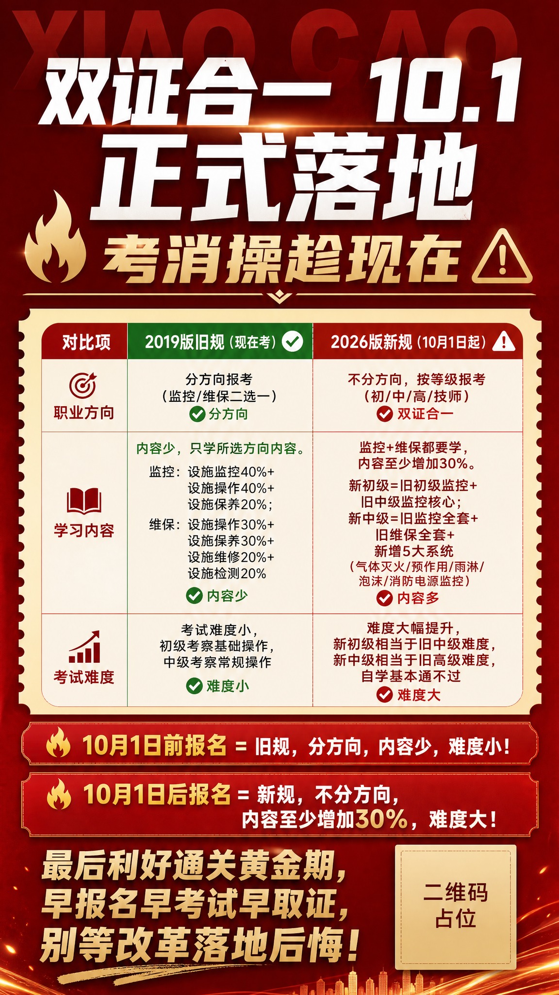 成人职业培训红金冲刺风格招生海报，竖版9:16，深红渐变背景(… - 图片创意预览