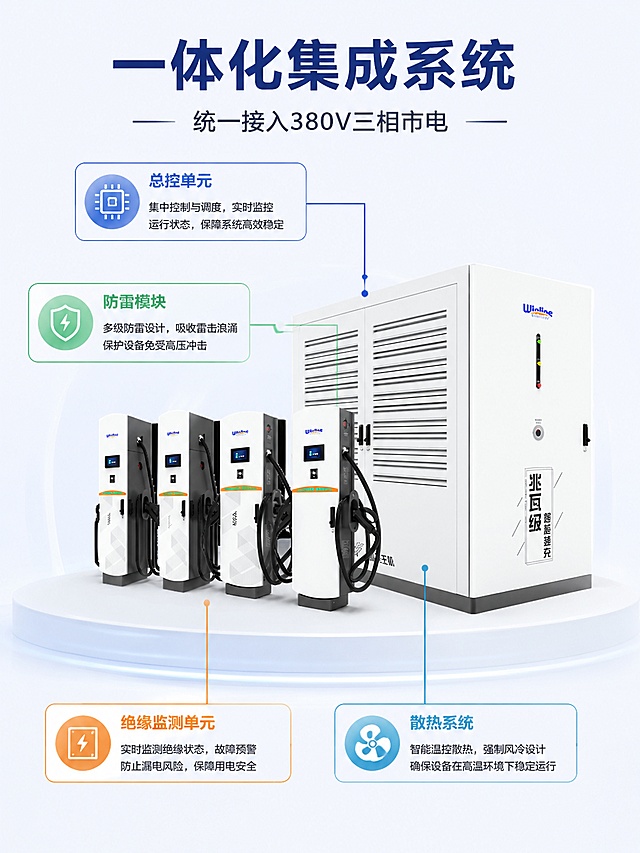 「图片1」，生成一套详情页，商品名称为分体式柔性直流充电堆 ，永联科技 240-800kW ，内置 40kW 标准隔离 DC/DC 功率模块，模块可单独加装、替换，支持后期扩容；集成总控、防雷、绝缘监测、散热系统，统一接入 380V 三相市电；防护等级 IP54，户外露天场站可直接安装。前期预算有限可先做 240kW 基础配置，后期车流量上涨时，仅需在主机内加装功率模块，即可升级至最高 800kW，无需更换整套主机，大幅降低二次建站成本。，适配淘宝/天猫平台，单图比例为3:4，需求屏数为8张。