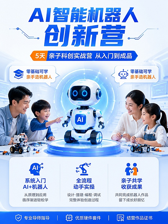 [第1屏] 详情页头图-5天AI智能机器人创新营亲子课程宣传图。
[氛围/风格] 现代科技感亲子科创课程风格，明亮科技蓝氛围，简洁专业商业设计质感
[元素布局] 主视觉居中，上方大标题区，中间展示AI智能机器人创意图形+亲子互动剪影，下方核心卖点信息区；整体构图均衡，主体突出，机器人造型简洁未来感，亲子元素体现共学主题；信息层级清晰，主标题醒目
[光影质感] 顶部漫射主光源，机器人造型加浅蓝渐变光晕，底部信息块增加柔和阴影，整体明亮通透
[配色色系] 全局底色 #F0F6FF；主色科技蓝 #165DFF；辅助色浅灰 #F5F5F5、暖橙 #FF7D00点缀
[视角构图] 居中对称构图，页面从上到下清晰动线，标题→主视觉→信息栏
[文字版式] 顶部主标题「AI智能机器人创新营」，副标题「5天亲子科创实战营 从入门到成品」，中间主视觉两侧标注「零基础可学 亲手造机器人」，底部三栏卖点：「系统入门AI+机器人」「全流程动手实操」「亲子共学收获成果」；文字清晰层级分明，不遮挡核心视觉
[比例分辨率] 3:4 竖版比例，4K分辨率，文字清晰可辨，高清画质
[负向提示词] 变形，水印，文字错乱，文字过小，颜色偏差，背景杂乱，极限词，虚假宣传