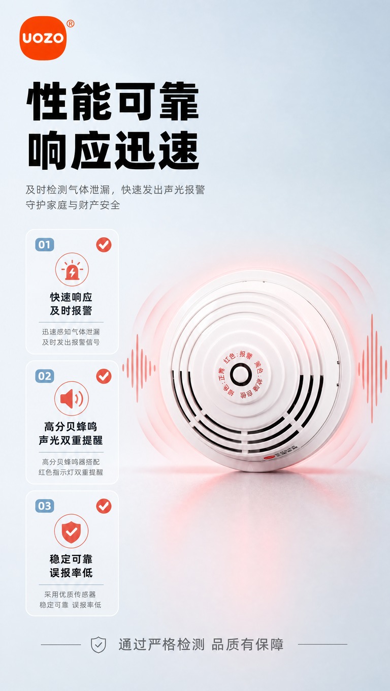 [商品] 使用【图1】左侧正面天燃气探测器产品图；保留圆形白色… - 图片创意预览