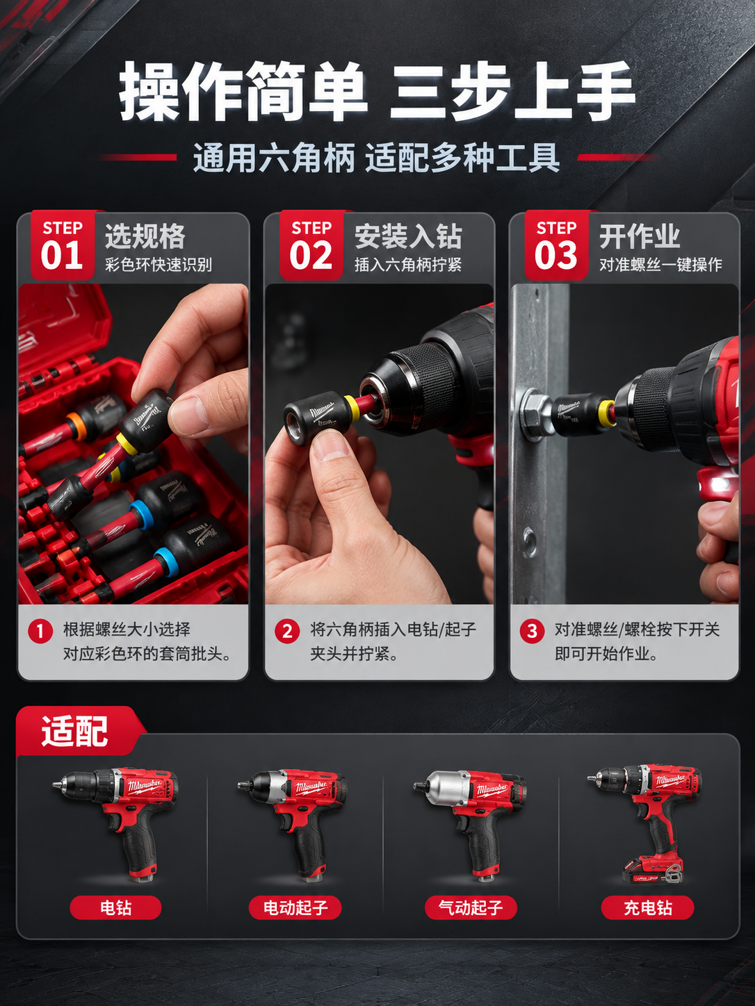 [详情页-8] 使用操作演示页，安装使用步骤与适配工具。 [商… - 图片创意预览