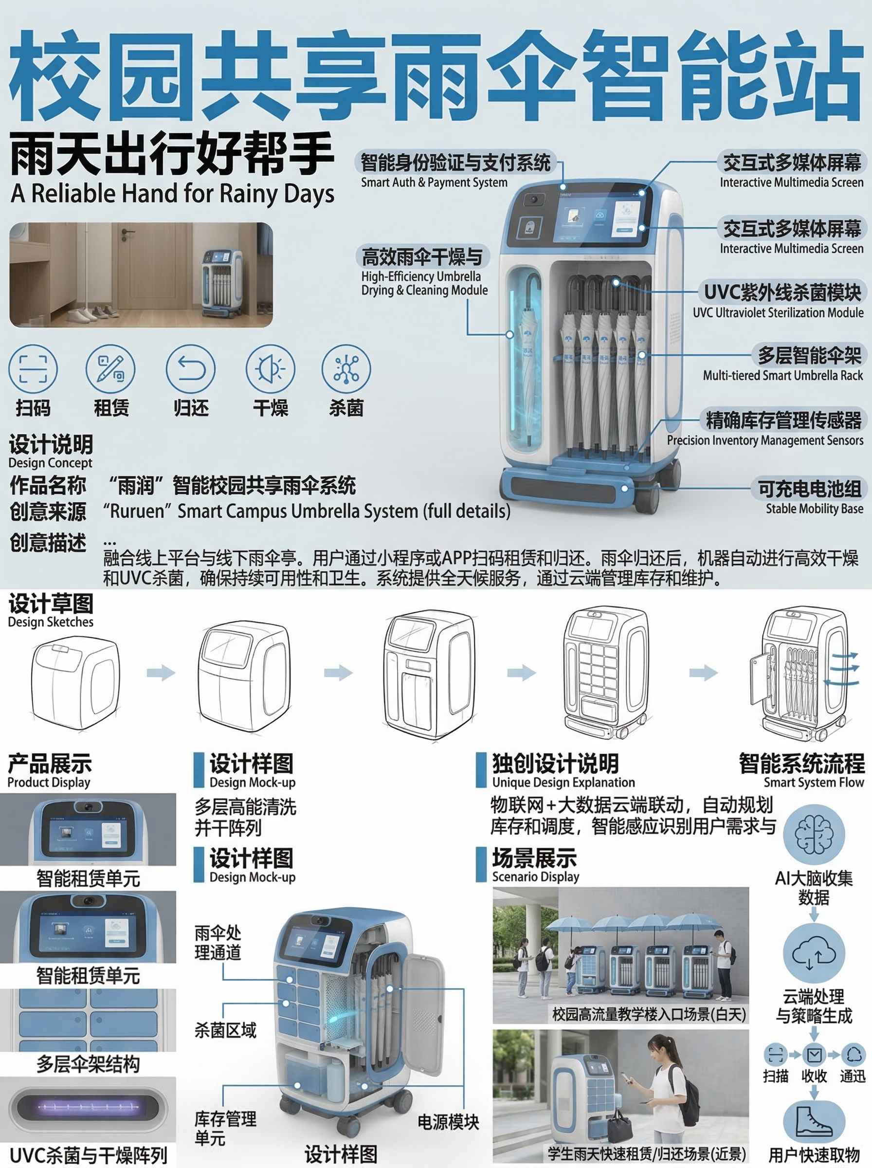 创意预览图