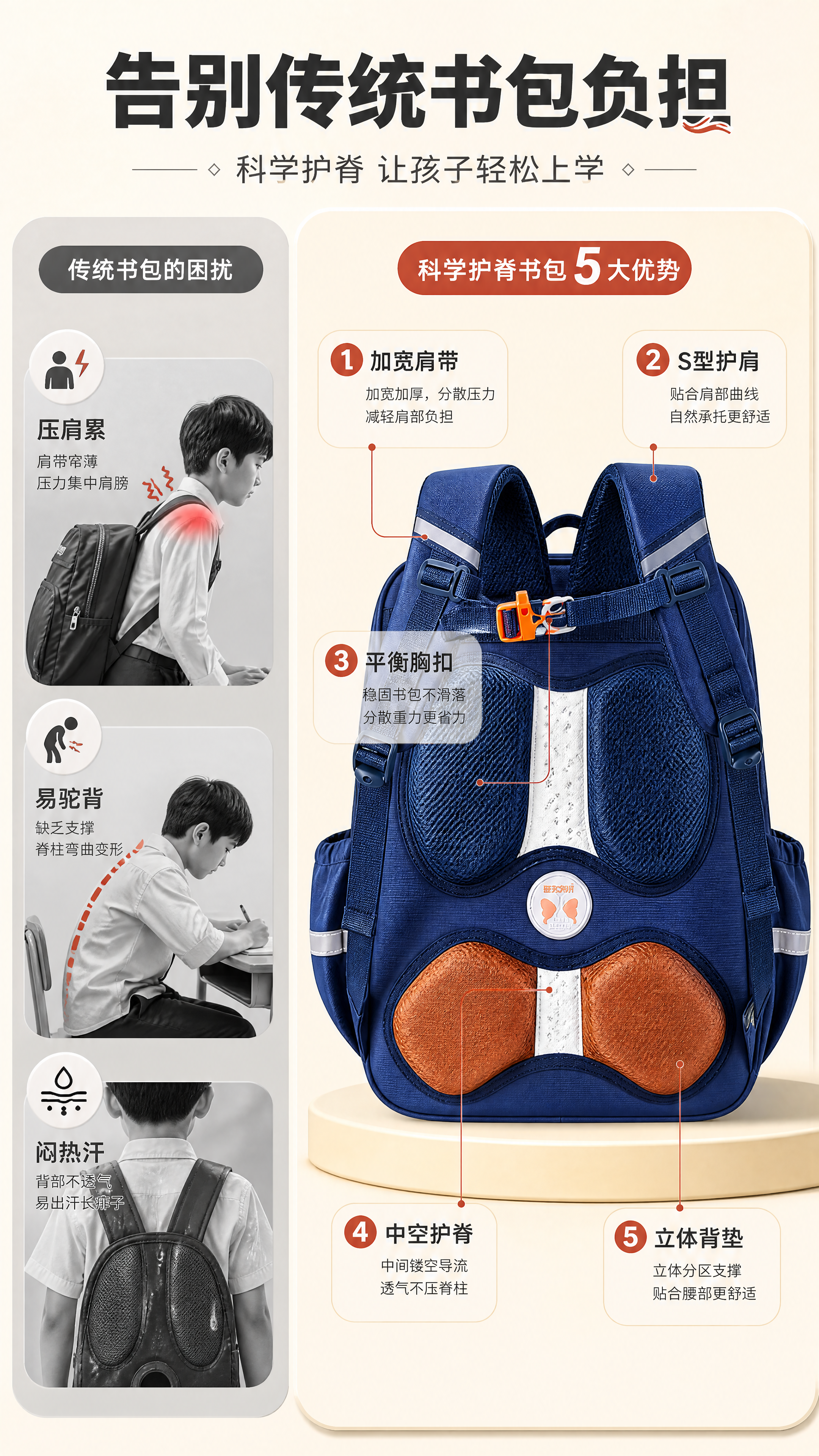 [商品] 使用【图3】宝蓝色小学生书包背面；保留加宽肩带、S型… - 图片创意预览