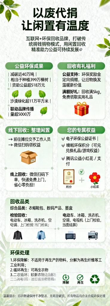 长图海报，主题为"以废代捐 让闲置有温度"，是互联网+环保回收公益活动海报。主标题"以废代捐 让闲置有温度"，副标题："互联网+环保回收品牌，打破传统捐钱捐物模式，用闲置回收精准助力公益可持续发展✅"预览效果