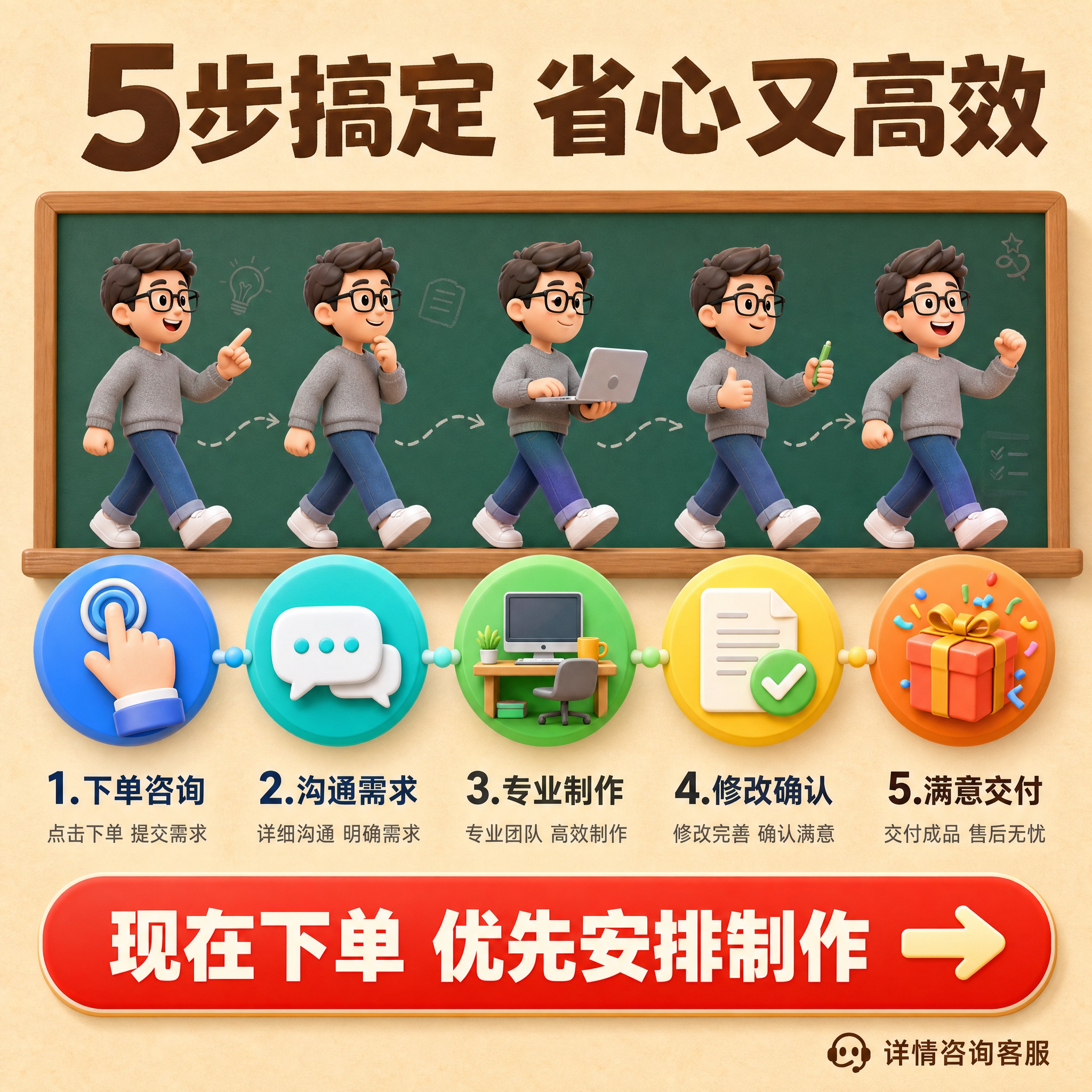 [主图-5] 主题：下单即享 服务流程全透明。拼多多风格，促进… - 图片创意预览