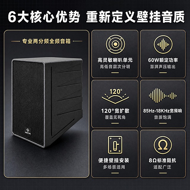 [商品] 使用【图1】HENVA HW-CP04黑色壁挂音箱；保留方正箱体结构、黑色网罩、正面HENVA Logo、侧面斜切造型和灰色包边，颜色材质不变。
[画面] 目标：核心卖点总览，6大卖点卡片式呈现。左1大卡放产品主图占画面约40%，右侧上下排列2行共5张小卖点卡片，每张卡片含图标+短文案，产品呈正面微侧角度，背景为深灰渐变带微弱网格纹理，阅读动线从左产品到右卖点卡片逐行阅读。
[视觉] 套系策略：风格=专业科技商业摄影风；标题字=粗黑无衬线黑体；正文字=简洁无衬线中黑体；主色=深炭灰；背景延展=基于深炭灰做深浅渐变、哑光金属质感和微弱网格底纹；强调色=冷香槟金，仅用于小面积图标、引线、标签和卡片边框；标题色=纯白；正文色=浅银灰；组件=圆角深色信息卡、细线分割、性能图标；光影=左前侧冷调柔光，产品清晰突出。
[文字] 顶部主标题"6大核心优势 重新定义壁挂音质"，左侧大卡产品旁标注"专业两分频全频音箱"，右侧5张卡片文字分别为：「高灵敏喇叭单元 高低音层次分明」「60W额定功率 澎湃声压输出」「120°宽扩散 覆盖无死角」「85Hz-18KHz宽频响 音质饱满」「便捷壁挂安装 多场景适用」「8Ω标准阻抗 适配广泛」，文字全部横向排版，字号保证手机端可读。
[规格] 图片比例1:1方版，4K分辨率，避免变形、错字、文字过小、产品颜色改变、结构失真、极限词。