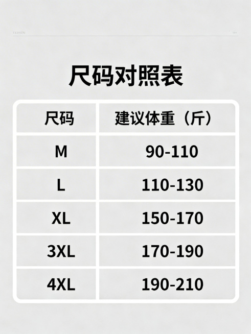 设计一个干净清晰的电商服装尺码表，包含以下尺码和对应体重信息：
M 建议体重90-110斤
L 建议体重110-130斤
XL 建议体重130-150斤
2XL 建议体重150-170斤
3XL 建议预览效果