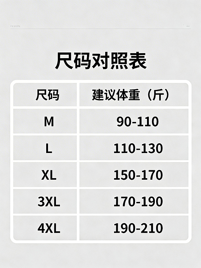 设计一个干净清晰的电商服装尺码表，包含以下尺码和对应体重信息：
M 建议体重90-110斤
L 建议体重110-130斤
XL 建议体重130-150斤
2XL 建议体重150-170斤
3XL 建议体重170-190斤
4XL 建议体重190-210斤
整体风格简约整洁，适合商品详情页使用，文字清晰易读