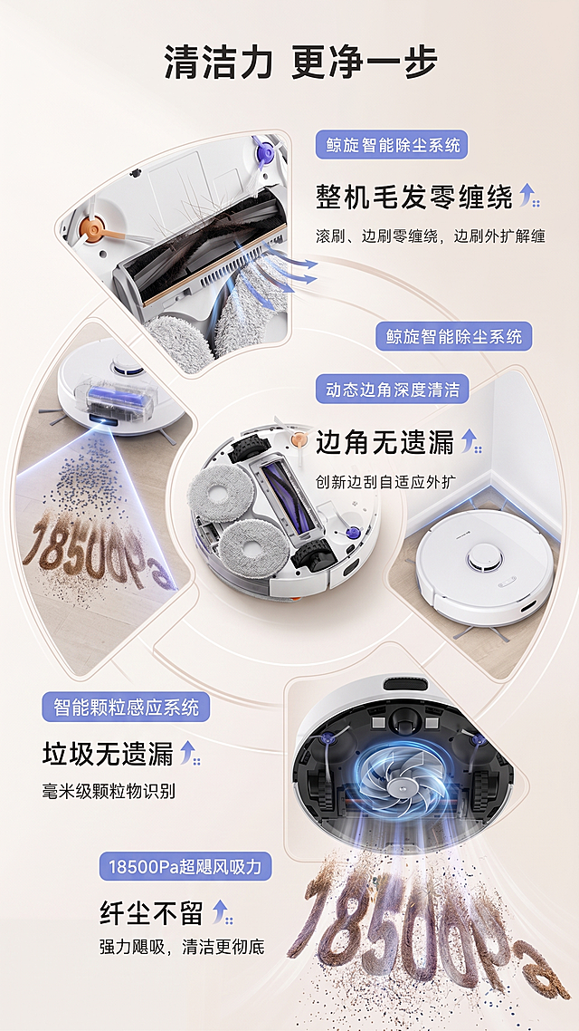 重新调整视角，