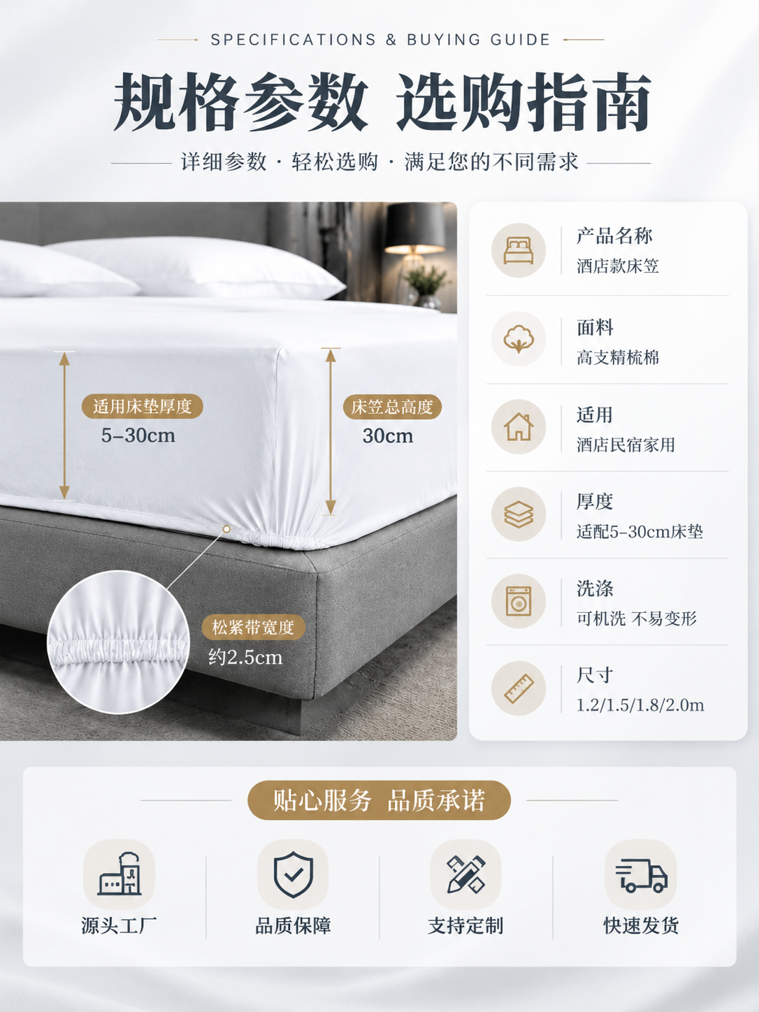 [商品] 使用【图2】床笠规格图；保留白色床笠外观、全包结构、… - 图片创意预览