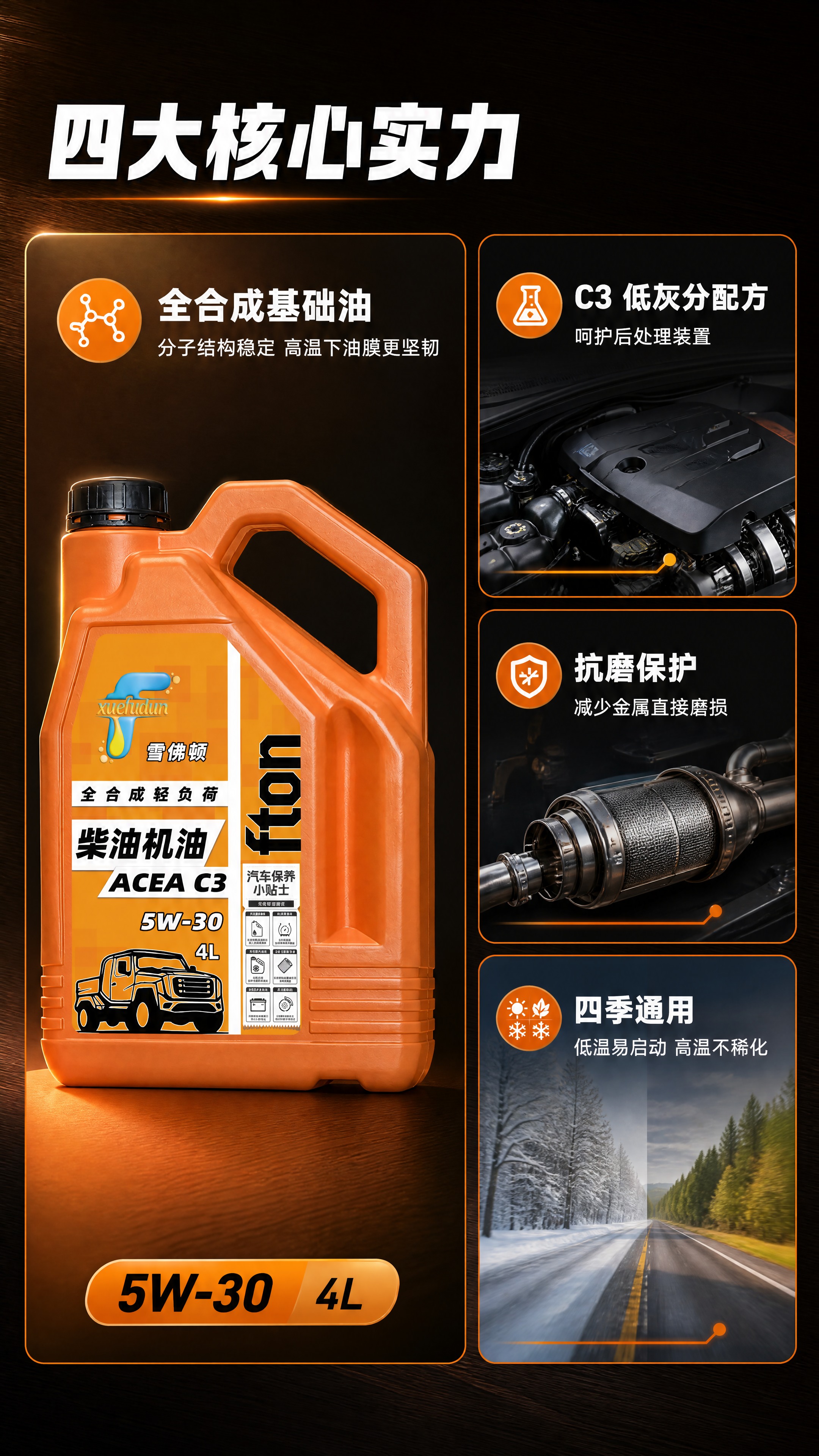 [商品] 使用【图1】雪弗顿 Xuelidun 全合成重负荷柴… - 图片创意预览