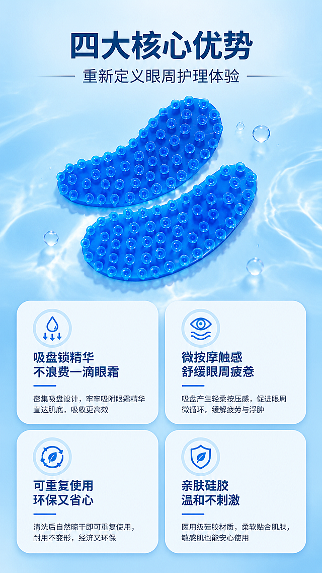 [商品] 使用【图7】蓝色硅胶吸盘眼贴一对；保留月牙形轮廓、蓝色硅胶材质、正面密集小吸盘颗粒结构、背面BURAI®品牌标识文字和图案不做任何改变；修复产品边缘清晰度，增强硅胶质感。
[画面] 目标：四大核心优势页，深度讲解决策理由。构图：上方产品展示区，一对眼贴平铺展示正面吸盘结构，占画面约35%；下方2×2网格布局四个圆角信息卡，每卡配图标+标题+说明；阅读动线从上到下，先看产品再看卖点。
[视觉] 套系策略：风格=清新水润美妆个护商业摄影；标题字=现代粗黑体；正文字=简洁无衬线体；主色=深海蓝；背景延展=基于深海蓝做浅蓝渐变背景+细腻水光质感；强调色=亮蓝色，仅用于小面积图标、引线和标签；标题色=深海蓝；正文色=深灰；组件=圆角白底信息卡、线性图标；光影=均匀柔光，产品和卡片清晰明亮。
[文字] 顶部主标题"四大核心优势"，副标题"重新定义眼周护理体验"；四个卡片分别为：左上"吸盘锁精华 不浪费一滴眼霜"配水滴向下渗透图标，说明"密集吸盘设计，牢牢吸附眼霜精华直达肌底，吸收更高效"；右上"微按摩触感 舒缓眼周疲惫"配眼周波纹图标，说明"吸盘产生轻柔按压感，促进眼周微循环，缓解疲劳与浮肿"；左下"可重复使用 环保又省心"配循环箭头叶子图标，说明"清洗后自然晾干即可重复使用，耐用不变形，经济又环保"；右下"亲肤硅胶 温和不刺激"配盾牌叶子图标，说明"医用级硅胶材质，柔软贴合肌肤，敏感肌也能安心使用"；文字均为横向排版。
[规格] 图片比例9:16竖版，4K，负向提示：避免变形、错字、文字过小、产品颜色改变、吸盘结构失真、医疗功效表述、极限词。