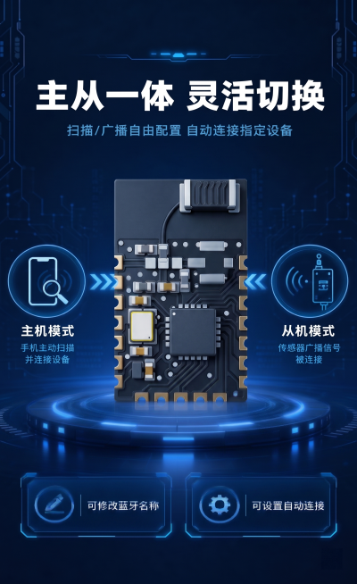 把图2中的蓝牙模块换成图1中的预览效果
