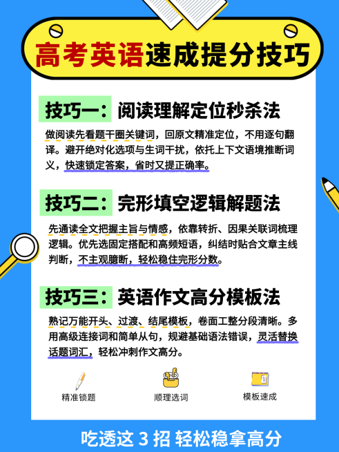 高考英语提分技巧小红书封面预览效果