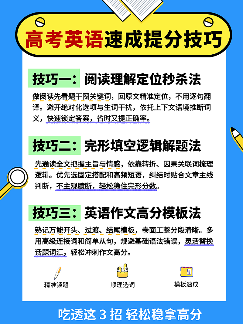 高考英语提分技巧小红书封面