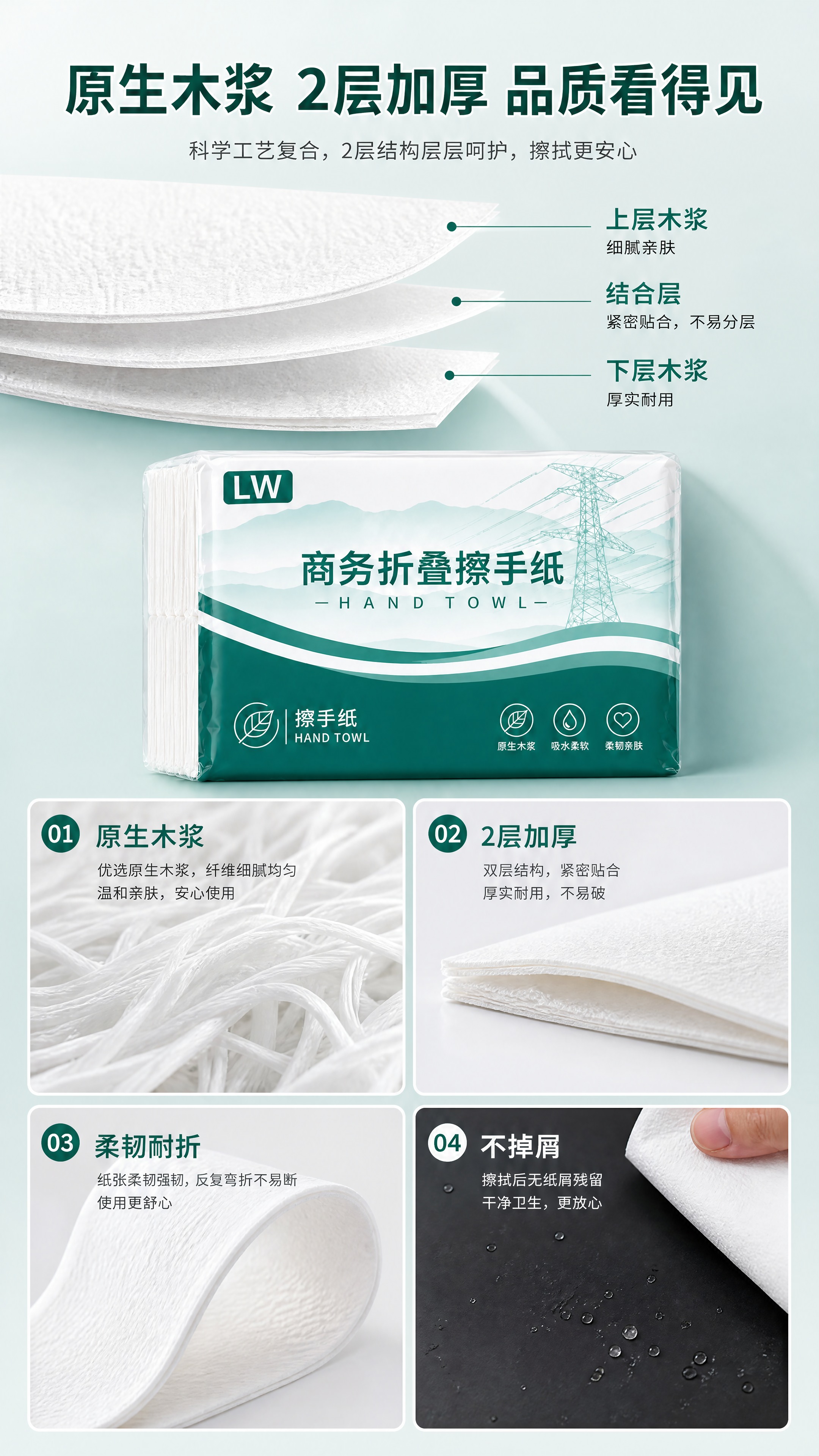 [详情页-3 结构与材质解析] 目标：深度展示2层加厚结构与原… - 图片创意预览