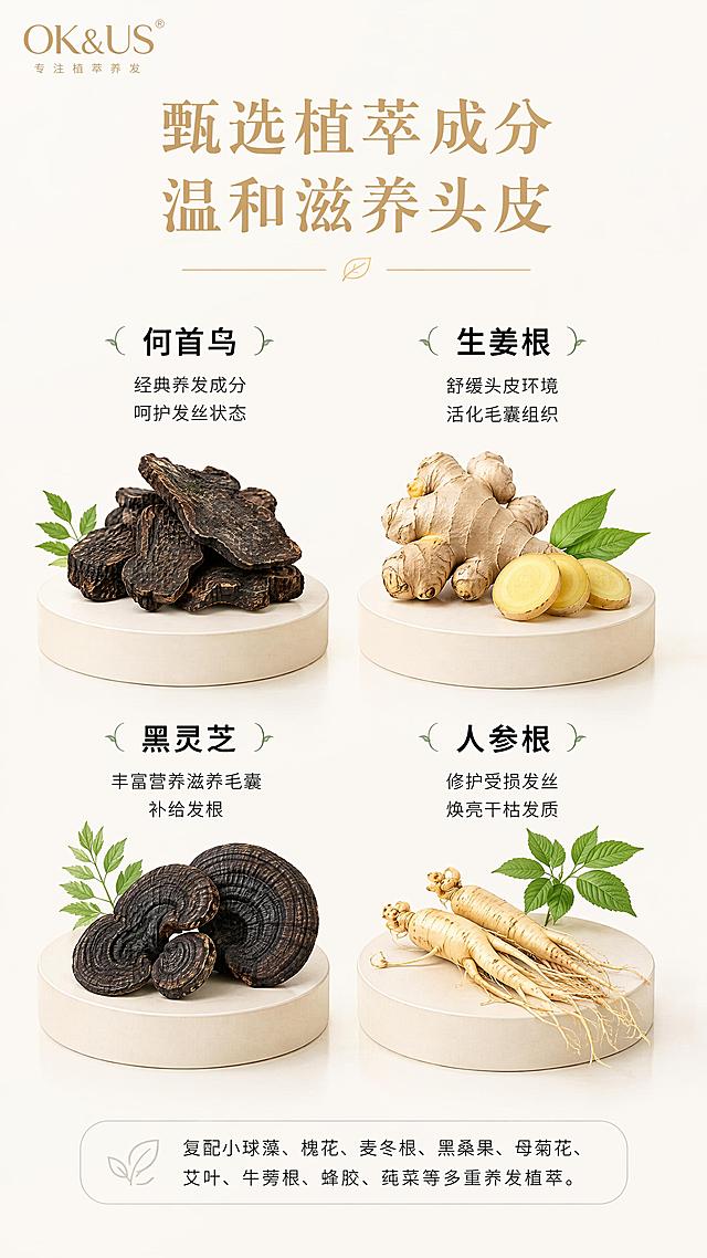 使用商品详情页技能根据商品图「图片1」「图片1」生成详情页，参考图为，商品名称为OK&US 复合肽多效养发乳，卖点为根源养护，非染发剂：区别于化学染发，通过滋养毛囊环境、维系酪氨酸酶活性，营造黑色素生成的健康条件，三步循序润丝、赋能、强韧发根，从发根改善白发状态。 植萃 + 进口原料：何首乌、黑灵芝、人参、生姜根等 13 种养发植萃复配；搭配马来西亚甘油、日本生育酚、新加坡润肤成分等多国进口原料，温和亲肤。 双专利硬核背书：持有两项国家发明专利，高提纯工艺锁住植萃活性，兼顾养护效果与头皮低刺激性。 免洗便捷易用：免洗配方，洗发后即可居家操作，护理无门槛；适配少年白、中年白、压力白、孕后白等多类白发人群，同步修护受损发质。，适配平台为淘宝/天猫，图片比例为9:16，需求屏数为10-12张，OK&US 复合肽多效养发乳 详情页设计需求 一、整体设计规范 风格定位 简约轻奢高级风，走高端头皮护理产品线质感，低饱和克制审美，拒绝花哨堆砌与廉价促销感，兼顾专业信赖度与植萃天然感，适配私域商城、朋友圈长图传播。 核心配色 主背景：柔雾米白（通体底色，保证画面亮调通透，不压制产品） 强调色：暖香槟金（标题、图标、分割线、品牌标识，提升高级质感） 重心色：哑光炭黑（产品本身黑金配色为视觉核心，不额外加深色背景） 点缀色：低饱和灰绿（仅植萃模块少量使用，呼应天然成分属性） 通用规则 每页左上角固定放置OK&US 暖金色品牌 logo，尺寸与位置统一规整 大面积留白，排版疏朗，单屏信息不拥挤，核心信息一眼可读 产品图始终为视觉核心，背景、装饰仅作衬托，不抢夺注意力 文字层级清晰：大标题、副标题、正文、备注字号区分明确，采用简约无衬线字体 全程合规表述，规避极限词与医疗功效类描述，与外包装信息保持统一 二、分屏详细需求（共 12 屏，按浏览顺序排列） 第 1 屏 首屏 KV・上新主视觉 视觉：画面 C 位大比例立体展示 OK&US 黑金瓶身 + 外包装盒组合，正面柔光打亮，清晰呈现烫金质感与包装细节；背景为纯柔雾米白，角落点缀极淡金箔粒子与植萃虚影，干净通透。 文案： 主标题（暖金加粗）：根源养发 改善白发 副标题：OK&US 复合肽多效养发乳 全新升级 标签栏：双重发明专利 | 全球甄选原料 | 植萃复配配方 | 非化学染发剂 | 免洗便捷护理 备注：本品为头皮毛发护理产品，养护效果因人而异 第 2 屏 痛点唤醒・全龄段白发困扰 视觉：6 组浅米色圆角卡片横向排布，每张配对应白发人群低调写实图，不渲染过度焦虑，整体整齐干净。 文案： 板块标题：白发悄悄找上门 你是否也被困扰 6 类人群：少年白发 | 中年白发 | 老年白发 | 压力白发 | 孕后白发 | 后天护理不当白发 收尾：发丝泛白拉垮气质，频繁染发治标不治本。改善白发，别再只依赖一次性表面染色。 第 3 屏 避坑科普・黑发护理误区 视觉：4 张横向浅金边框卡片，搭配极简线性图标，对称规整，无多余装饰。 文案： 板块标题：黑发护理 避开这些弯路 卡片内容： ❌ 化学染发：仅表层染色，反复刺激头皮毛囊 ❌ 内服调理：作用路径长，易增加身体代谢负担 ❌ 单一食疗：仅作营养补充，难直达发根毛囊 ❌ 民间偏方：无标准配方，安全性无法保障 总结：改善白发的核心是养护毛囊，温和外用护理更安全可控。 第 4 屏 原理拆解・白发形成核心 视觉：3 张极简毛囊演变示意图，线性风格，配色统一为米白 + 金 + 浅灰，清晰易懂。 文案： 板块标题：白发关键成因 —— 酪氨酸酶活性下降 科普正文： 头发乌黑依赖毛囊黑色素细胞持续生成黑色素，酪氨酸酶是黑色素合成的关键酶。受压力、年龄、作息、环境等因素影响，酪氨酸酶活性降低，黑色素供给不足，黑发便会逐渐变白。 核心结论：养护核心，是滋养毛囊环境，维系酪氨酸酶活性。 第 5 屏 作用逻辑・三步循序养护 视觉：纵向三步递进结构，搭配对应极简毛囊作用示意图，每步用细金线分隔，层次清晰。 文案： 板块标题：三层滋养 从发根改善发质 三步内容： ① 养发润丝：多重植萃营养直达头皮，优化毛囊微环境，舒缓干枯毛躁发丝。 ② 修护赋能：持续滋养毛囊细胞，助力维持酪氨酸酶活性，营造黑色素生成的健康环境。 ③ 强韧发根：深层补给发根养分，强韧发丝结构，稳固健康秀发状态。 第 6 屏 植萃复配・天然养发能量 视觉：四大核心成分左右对称排布，配干净原料实拍图，置于浅米色圆台之上，背景纯净，突出原料质感。 文案： 板块标题：甄选植萃成分 温和滋养头皮 核心成分： ▫️ 何首乌：经典养发成分，呵护发丝状态 ▫️ 生姜根：舒缓头皮环境，活化毛囊组织 ▫️ 黑灵芝：丰富营养滋养毛囊，补给发根 ▫️ 人参根：修护受损发丝，焕亮干枯发质 补充：复配小球藻、槐花、麦冬根、黑桑果、母菊花、艾叶、牛蒡根、蜂胶、莼菜等多重养发植萃。 第 7 屏 进口原料・全球品质加持 视觉：4 张纵向浅金卡片并列，配极简产地标识，排版工整，无多余装饰。 文案： 板块标题：多国进口原料 科学复配增效 原料明细： ▪️ 马来西亚・甘油：修护头皮角质屏障，保湿柔润 ▪️ 日本・氢化聚异丁烯、生育酚（维 E）：抗氧化，长效滋养头皮 ▪️ 泰国・鲸蜡硬脂醇：柔顺发丝，改善干涩毛躁 ▪️ 新加坡・辛酸 / 癸酸甘油三酯：调节头皮水油，增强屏障功能 标语：绿色配方、高效吸收、温和亲肤 第 8 屏 专利背书・硬核实力保障 视觉：左右双栏对称布局，放置专利证书简约效果图，证书清晰不杂乱，下方配文字说明。 文案： 板块标题：双重国家发明专利 品质有据可依 专利一 专利号：ZL201711306706.0 专利名：一种用于缓解皮肤刺激的化妆品组合物及其制备方法 价值：植萃成分协同作用，同时舒缓头皮、降低刺激，兼顾功效与温和性。 专利二 专利号：ZL202110101057.0 专利名：一种植物提取物纯化方法 价值：高纯度提纯植萃原料，锁住有效成分活性，保障作用效果。 第 9 屏 使用场景・居家养发护理 视觉：明亮轻奢梳妆台场景，米白色台面、暖柔光线，整体干净高级。女性头发吹至八成干，佩戴一次性手套，正将产品均匀涂抹于发根发丝，动作自然日常。桌面清晰露出 OK&US 黑金瓶身与外包装盒，搭配梳子、毛巾等小物件，少量植萃叶片点缀。 文案： 板块标题：日常居家养发护理 副标题：像护发一样简单，像护肤一样温和 正文：不用频繁染烫，不用复杂操作。洗完头发后，轻松完成头皮与发丝养护。 标签：免洗配方｜居家可用｜日常护理｜头皮发丝同养 第 10 屏 使用方法・居家轻松护理 视觉：4 步横向排布，配极简线性步骤图标，浅米色卡片承载，清晰易读。 文案： 板块标题：简单 4 步 日常护理零门槛 步骤： 清洁：用洗发水洗净头发，吹至八成干 取量：佩戴一次性手套，取适量养发乳于掌心 按摩：均匀涂抹于发根发丝，轻柔按摩 3-5 分钟促进吸收 完成：免洗配方，无需冲洗，自然吹干即可 小贴士：前期建议规律使用；发丝状态改善后，可调整为每次洗头后使用一次。 第 11 屏 搭配推荐・洗护协同增效 视觉：画面居中并排展示两款产品 ——OK&US 复合肽多效养发乳 + OK&US 控油蓬松洗发水，产品打光均匀，质感统一，背景纯净。 文案： 板块标题：洗护组合搭配 养