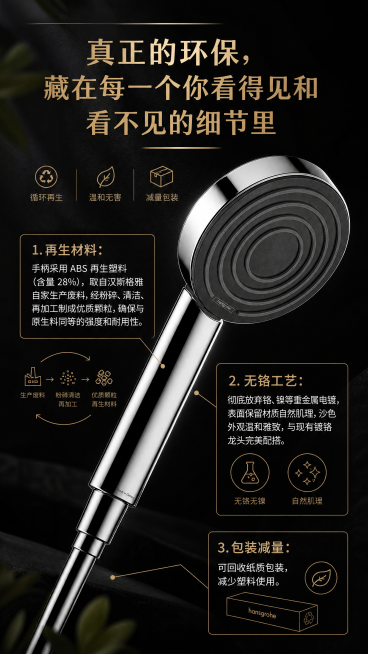 设计一张9:16的电商详情主图，展示图中的花洒产品，参考第二张图片的黑金高端风格，黑色质感背景，搭配金色文案和线条标注。主标题文案："真正的环保，藏在每一个你看得见和看不见的细节里"，然后分三点介绍：预览效果