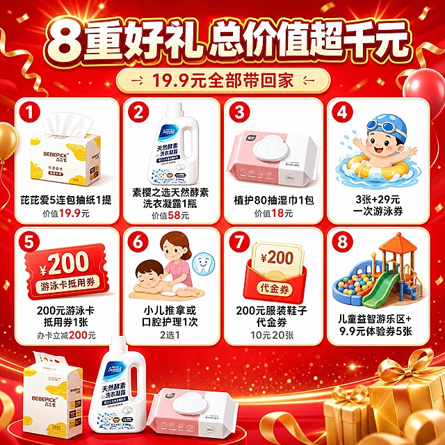 [主图-2] 子康婴用19.9元引流大礼包 8重好礼明细总览图。唯一任务：清晰列出全部8项权益内容，让用户一眼看懂礼包有多值。
[统一基调] 喜庆大促活动风，正红色渐变背景，金色描边+白色粗黑体大字标题，圆角白色卡片配红色图标，整体热闹喜庆、母婴亲和、专业靠谱。
[画面] 画面顶部大标题"8重好礼 总价值超千元"，标题下方一行小字"19.9元全部带回家"。画面主体为上下两排共8个白色圆角卡片，2行4列整齐排列，每个卡片左上角有红色圆形数字编号1-8，卡片内有对应图标和文字：1号卡片配抽纸图标+文字"芘芘爱5连包抽纸1提 价值19.9元"，2号卡片配洗衣液瓶图标+文字"素樱之选天然酵素洗衣凝露1瓶 价值58元"，3号卡片配湿巾图标+文字"植护80抽湿巾1包 价值18元"，4号卡片配游泳图标+文字"3张+29元一次游泳券"，5号卡片配优惠券图标+文字"200元游泳卡抵用券1张 办卡立减200元"，6号卡片配护理图标+文字"小儿推拿或口腔护理1次 2选1"，7号卡片配服装图标+文字"200元服装鞋子代金券 10元20张"，8号卡片配游乐设施图标+文字"儿童益智游乐区+9.9元体验券5张"。画面底部三个实物商品缩小陈列在左下角作为视觉锚点。背景点缀金色闪光、彩带、小气球等活动元素。
[光影质感] 商业设计质感，卡片有轻微投影和圆角立体感，背景有径向光效，整体明亮喜庆。
[配色] 主色正红，卡片白色，编号红色圆形白字，图标彩色，标题白色带金描边。
[文字版式] 标题超粗黑体白色金描边，卡片内标题黑色粗体，说明文字灰色常规体，字号层级分明，8张卡片信息对齐整齐。
[输出要求] 1:1正方形，2048x2048，文字清晰无错字，信息完整。负向：变形 模糊 错字 水印 平台logo 信息遗漏