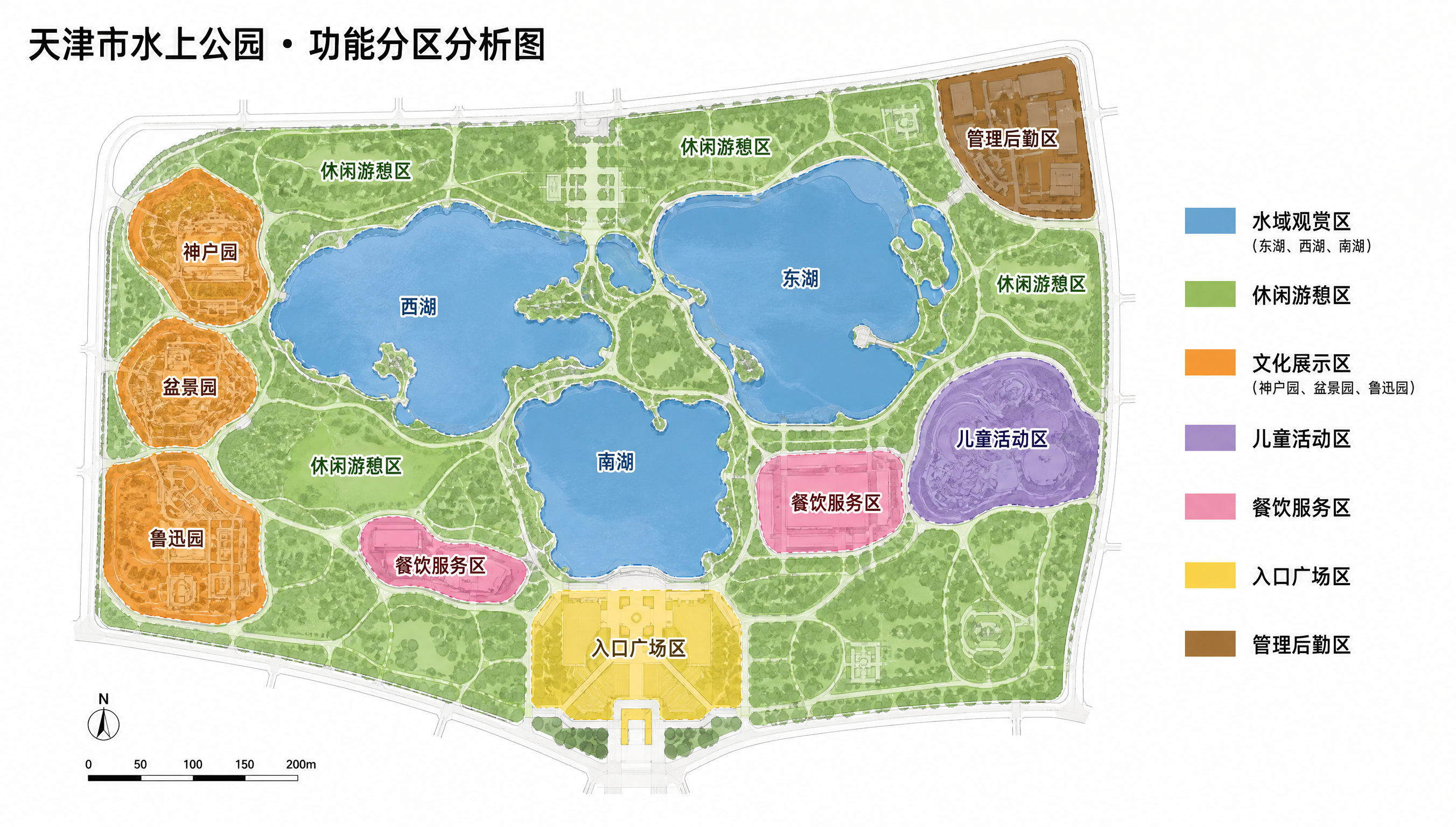天津市水上公园功能分区分析图，景观建筑专业分析图风格，横版构图… - 图片创意预览