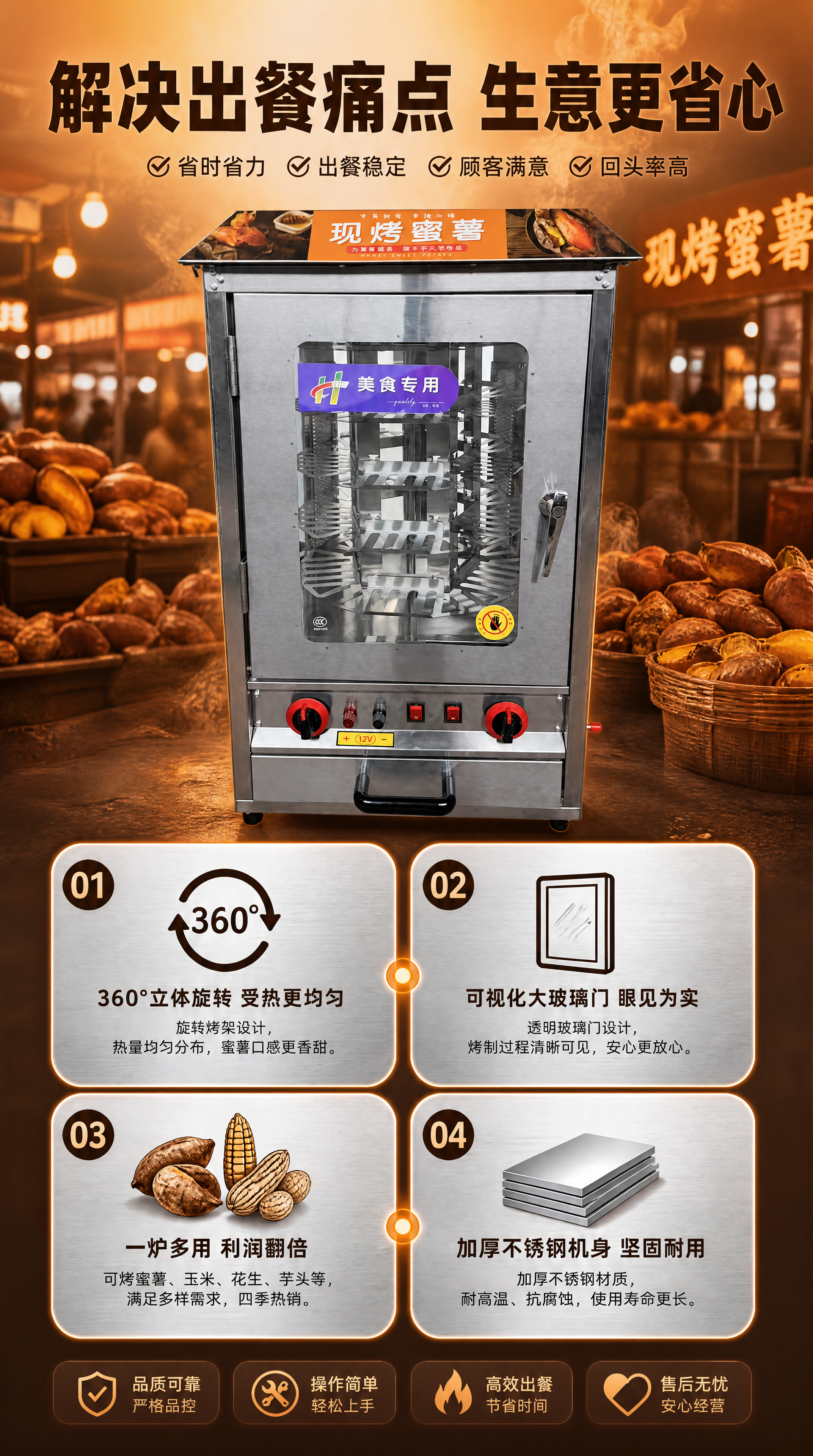 [商品] 使用【图2】商用立式旋转烤地瓜机关门状态整机图；保留… - 图片创意预览