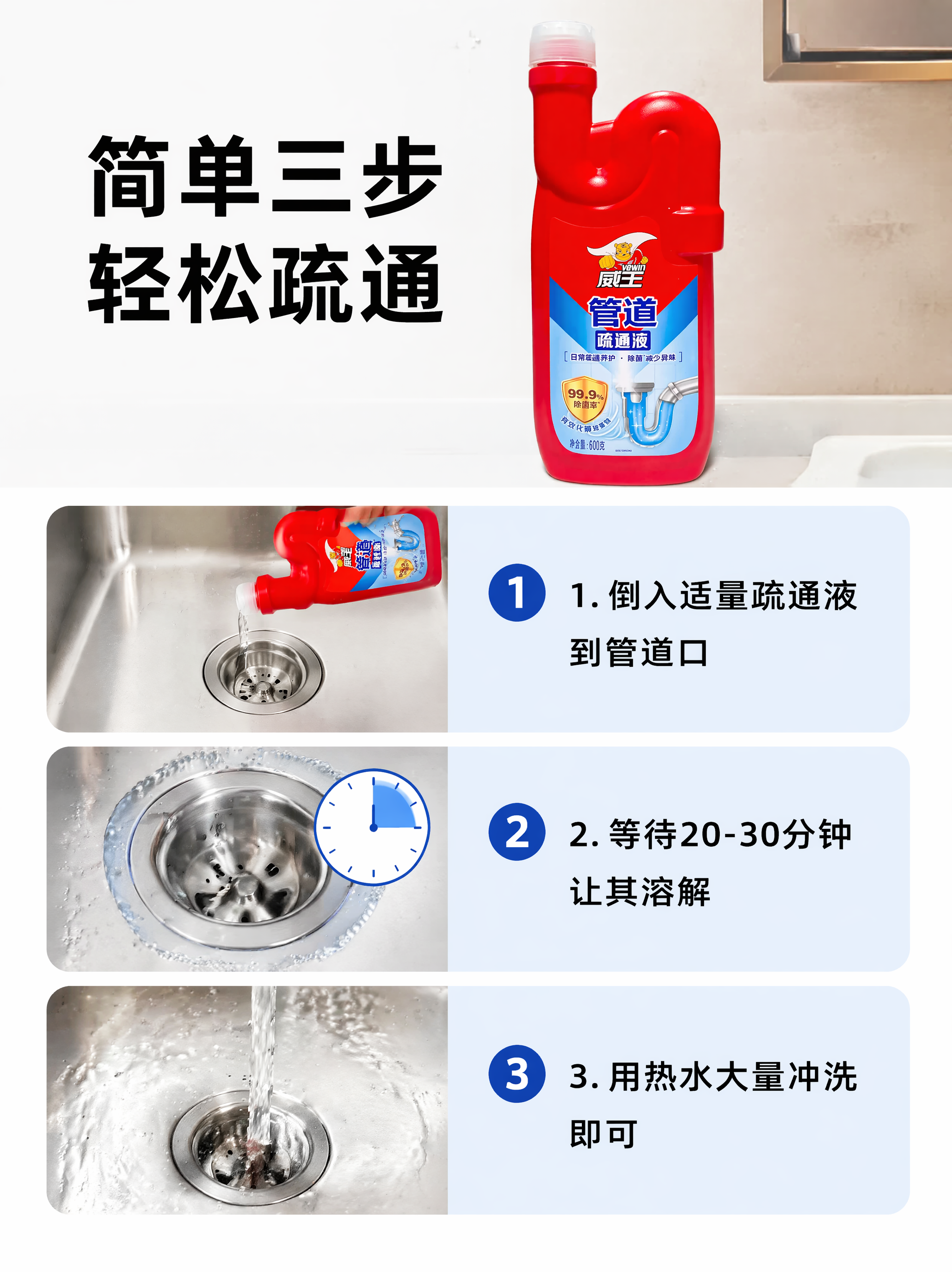 [第4屏] 使用步骤演示，分步骤展示管道疏通液使用方法。本屏使… - 图片创意预览