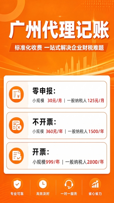 预览效果