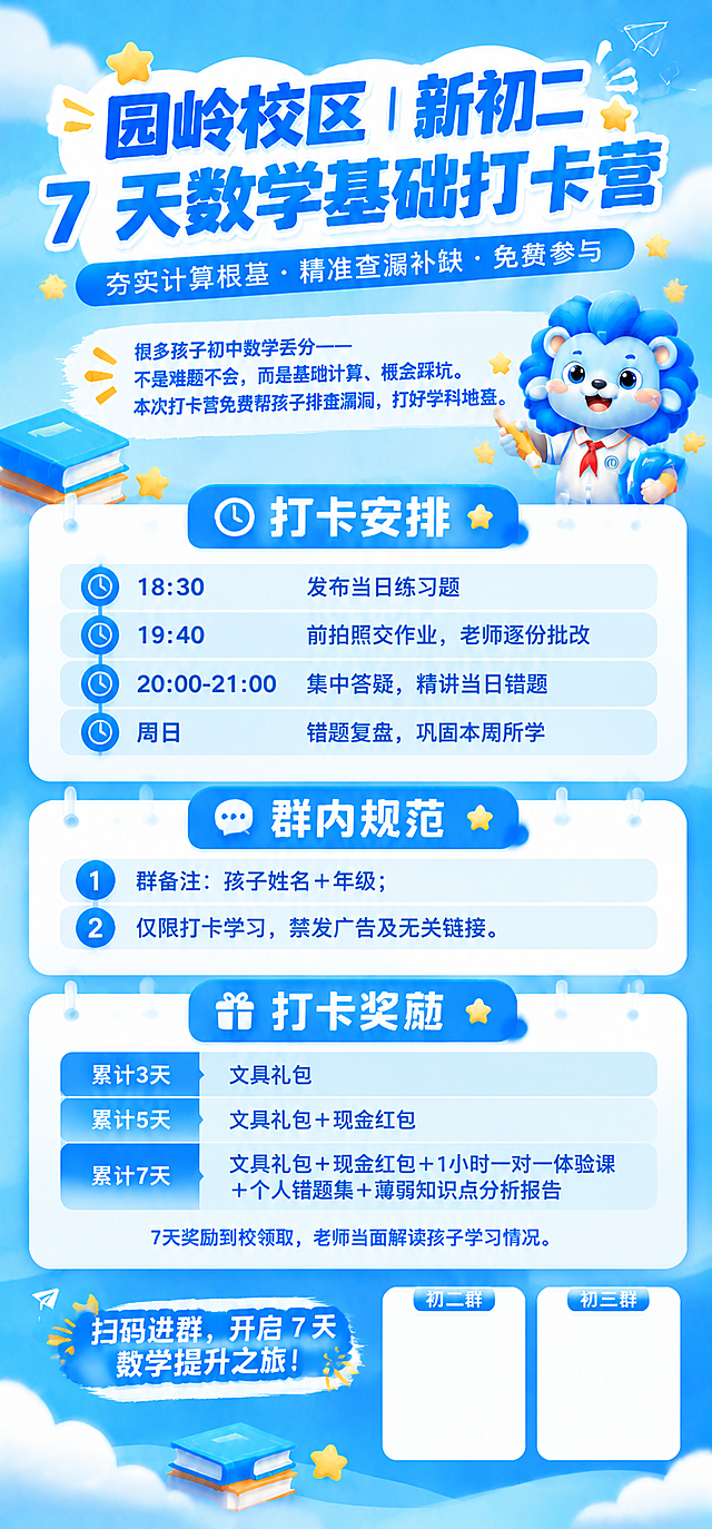 以这张蓝白色调教育海报为风格参考，生成一张全新的竖版海报，主题是「打卡活动介绍与规则」，用于和上一张海报一起发给家长。风格必须保持一致：蓝白主色调、白色圆角卡片、蓝色小狮子卡通吉祥物、云朵星星书本装饰、扁平卡通插画风格，不要出现猴子或绿色主题。
海报内容按以下结构从上到下排版，所有文字必须完整准确、清晰无错字：
主标题：园岭校区｜新初二 7 天数学基础打卡营
副标题：夯实计算根基・精准查漏补缺・免费参与
痛点引入区：很多孩子初中数学丢分——不是难题不会，而是基础计算、概念踩坑。本次打卡营免费帮孩子排查漏洞，打好学科地基。
板块一「打卡安排」用时间轴形式展示：18:30 发布当日练习题；19:40 前拍照交作业，老师逐份批改；20:00-21:00 集中答疑，精讲当日错题；周日 错题复盘，巩固本周所学。
板块二「群内规范」两条：1. 群备注：孩子姓名＋年级；2. 仅限打卡学习，禁发广告及无关链接。
板块三「打卡奖励」用阶梯表格：累计3天：文具礼包；累计5天：文具礼包＋现金红包；累计7天：文具礼包＋现金红包＋1小时一对一体验课＋个人错题集＋薄弱知识点分析报告；表格下方小字：7天奖励到校领取，老师当面解读孩子学习情况。
底部行动号召：扫码进群，开启 7 天数学提升之旅！
底部放置两个并排的白色圆角二维码卡片：左边卡片上方标注“初二群”，右边卡片上方标注“初三群”，两个卡片内部保持纯白色，不要绘制任何二维码黑白图案或微信logo，留空供稍后嵌入真实二维码。
不要出现其他无关文字，整体版式清晰、信息分层明确。