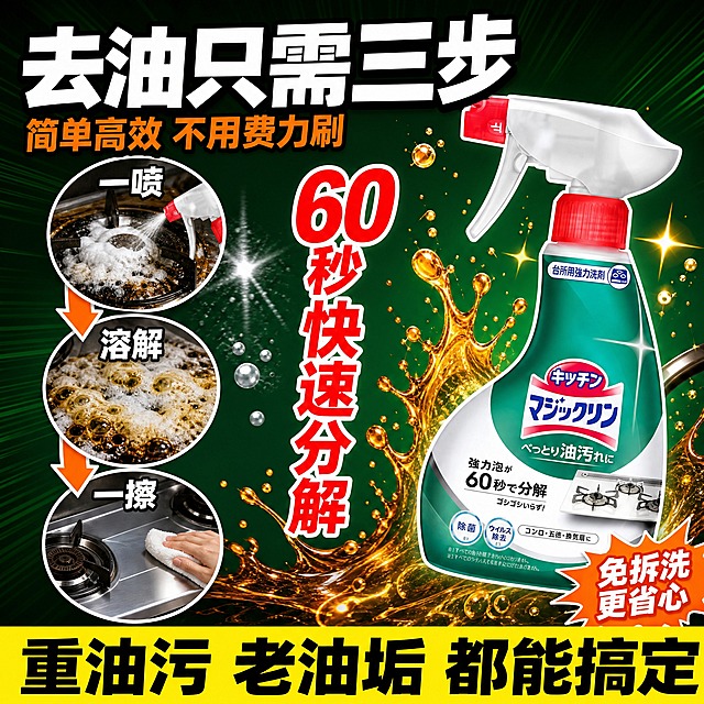 [主图2 核心功效证明] 花王厨房油污清洁喷雾，淘宝天猫1:1主图，高饱和满版无留白风格，与首图视觉统一。本张唯一任务：证明强力去油效果，用「喷-等-擦」三步过程演示+核心数据突出。

[整体风格] 满版深墨绿渐变背景，荧光橙+亮黄+纯白撞色，粗黑体大字，强烈对比，无留白边，延续首图高饱和爆品视觉体系。

[画面主体] 画面右侧为正装喷雾瓶（带白色喷头红色盖），瓶身略微倾斜，占画面约40%，瓶身外观、Logo、标签与输入图完全一致，高光泽质感，白色粗描边突出。

[构图版式] 左侧三步流程演示，右侧产品主体，顶部大标题，底部数据通栏。左侧从上到下排列三个圆形步骤图，用橙色箭头串联，右侧产品瓶身呼应。

[三步流程] 三个等大圆形图，白色粗描边，内部真实场景：
1) 第一步圆（上）：喷头对准厚重油污的灶台喷洒，白色泡沫喷出，圆内顶部白字「一喷」
2) 第二步圆（中）：泡沫覆盖在油污上静置溶解，能看到油污被分解冒泡的状态，圆内顶部白字「溶解」
3) 第三步圆（下）：白色抹布一抹而过，灶台光亮如新，圆内顶部白字「一擦」
三个圆之间用橙色粗箭头向下连接，形成清晰的步骤流。

[文案内容] 
- 顶部超大白色粗字（带黑色描边）：「去油只需三步」，下方橙色小字副标题「简单高效 不用费力刷」
- 左侧步骤圆内各两个大字，白粗体
- 产品瓶身旁竖排红色大字（白描边）：「60秒 快速分解」
- 底部通栏（亮黄底黑粗字，满版到边）：「重油污 老油垢 都能搞定」
- 右下角橙色爆炸贴白字：「免拆洗 更省心」

[装饰元素] 飞溅泡沫粒子、橙色溶解油滴、黄色闪光星、速度线背景，满版填满不留白。

[光影质感] 商业摄影质感，瓶身高光通透，步骤图内场景真实有质感，整体光影对比强烈。

[负向提示词] 留白、白边、浅色调、参考图结构、前后对比左右分栏、产品变形、文字模糊、错字、水印